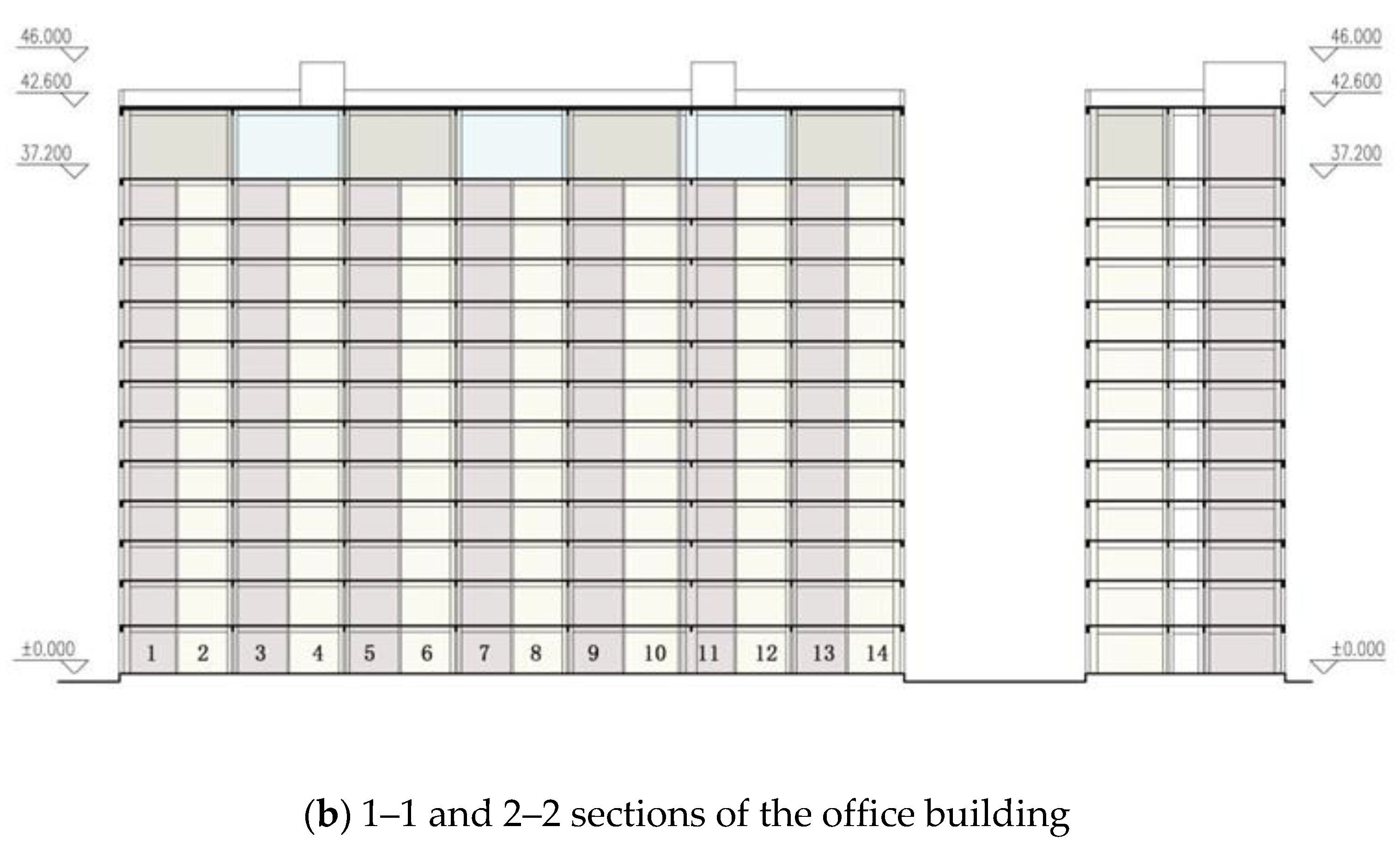 Buildings 11 00330 g005b