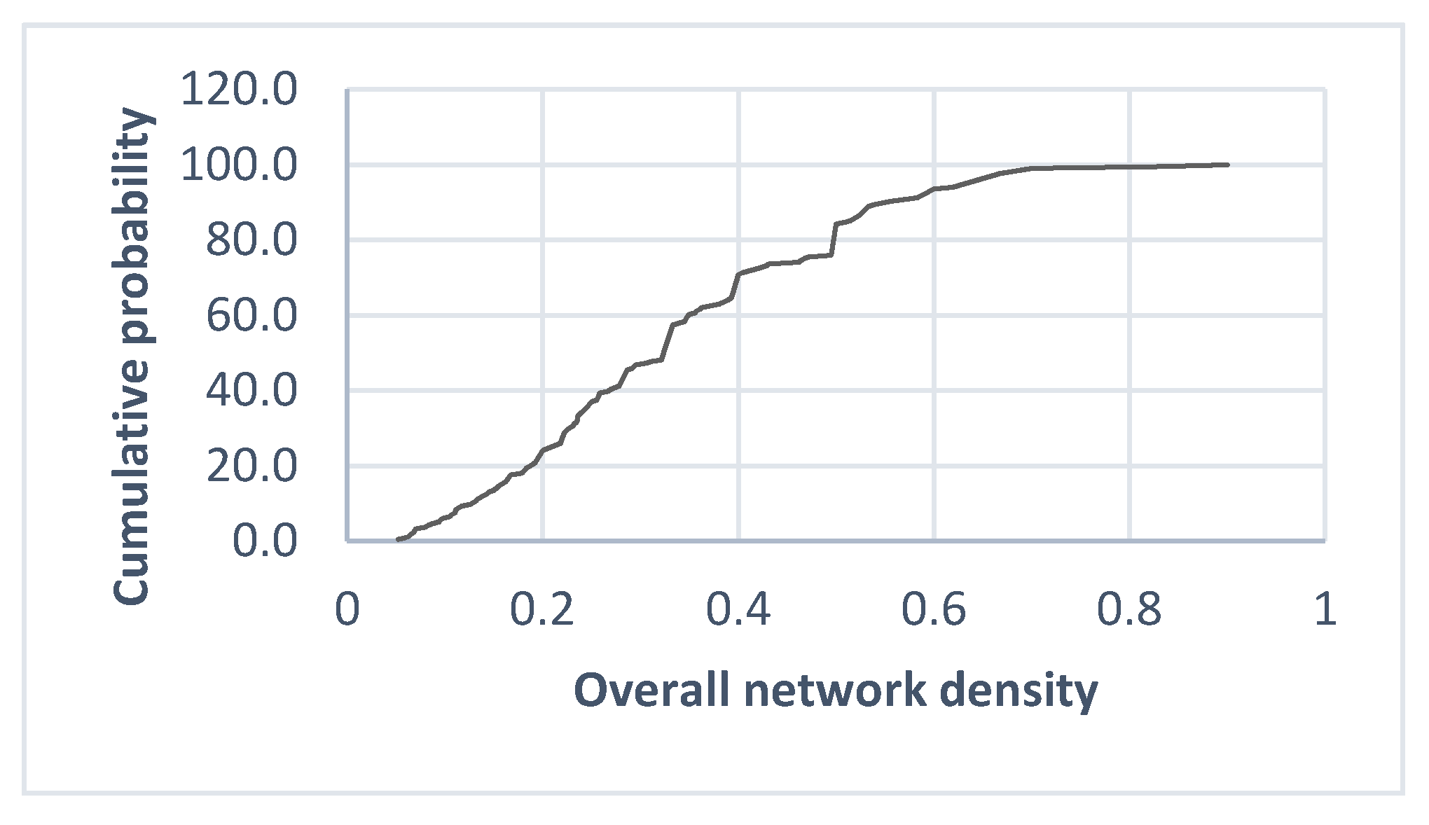 Buildings 11 00363 g002 Buildings 11 00363 g002