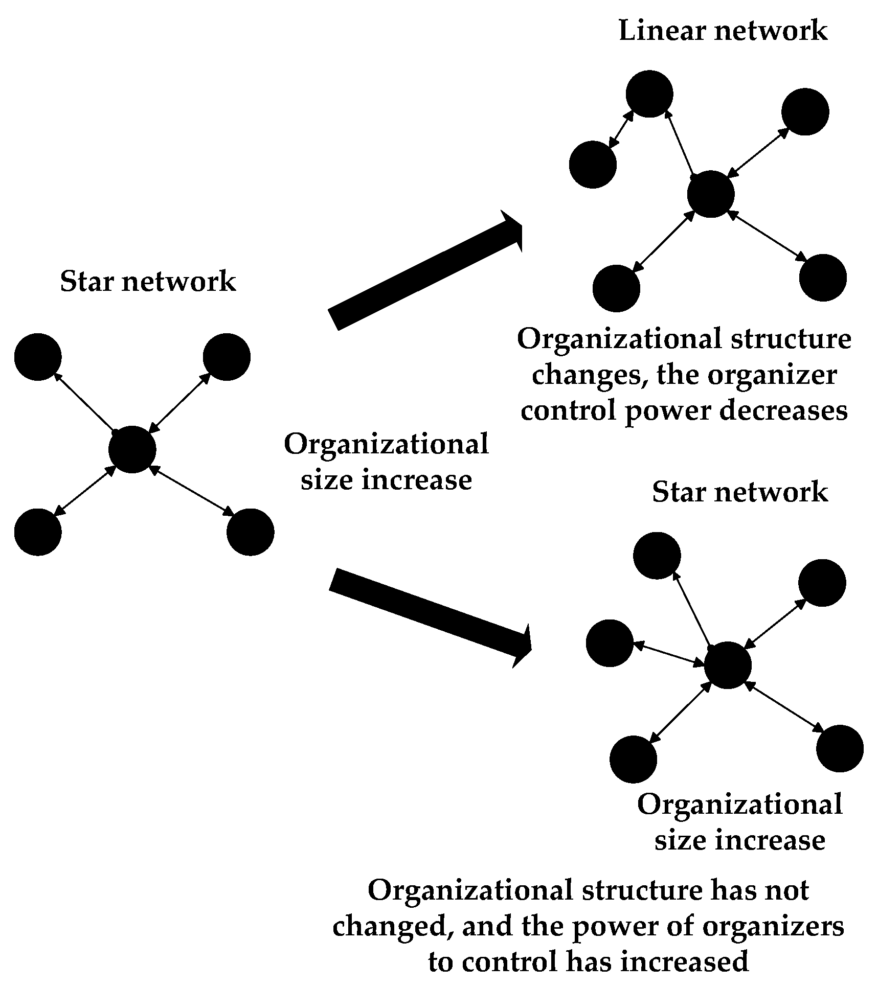 Buildings 11 00363 g008 Buildings 11 00363 g008