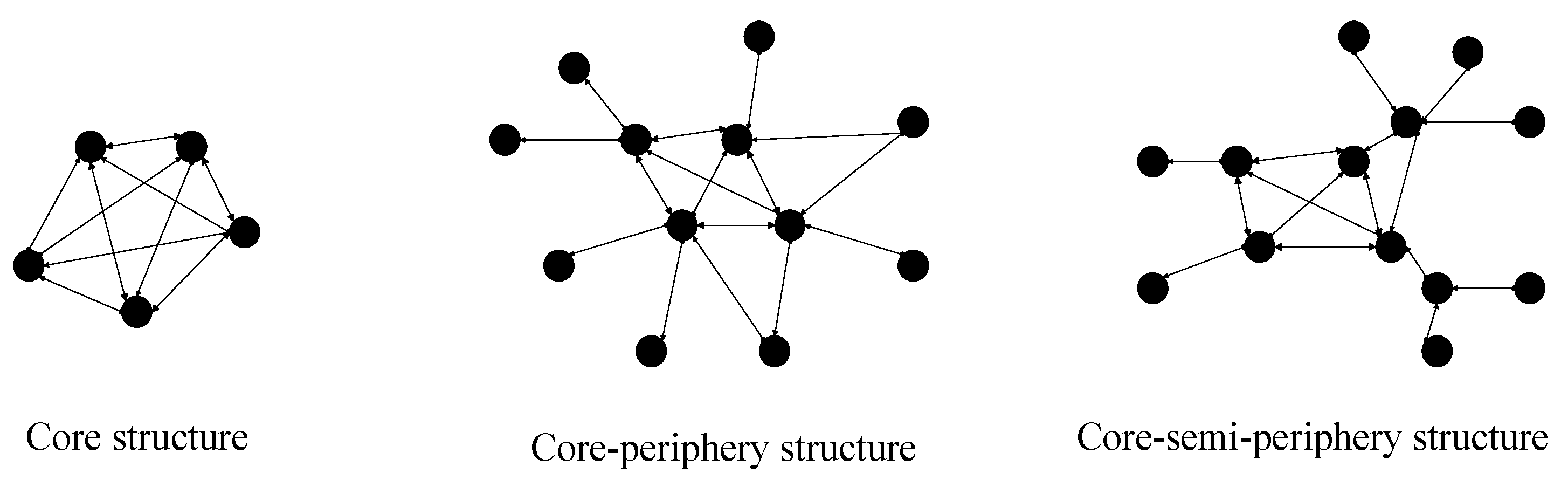 Buildings 11 00363 g010 Buildings 11 00363 g010