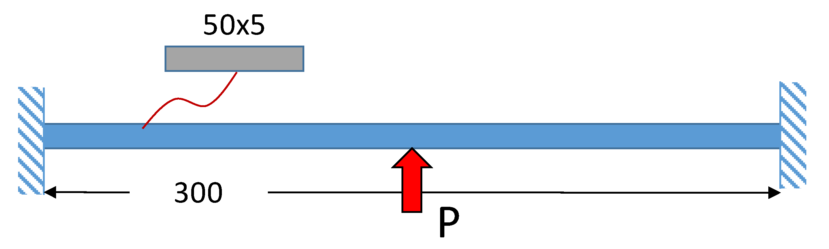 Buildings 11 00382 g004