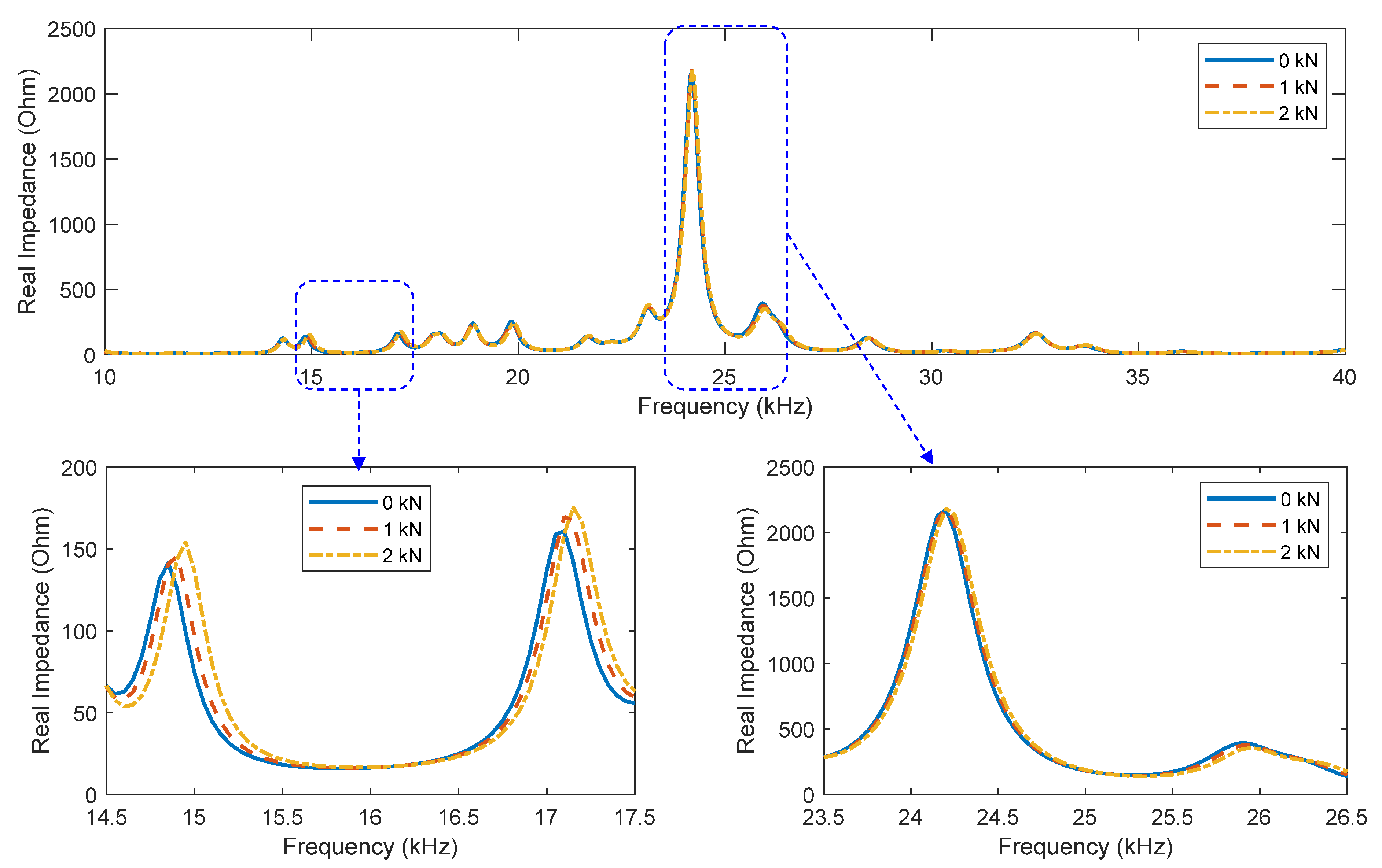 Buildings 11 00382 g006