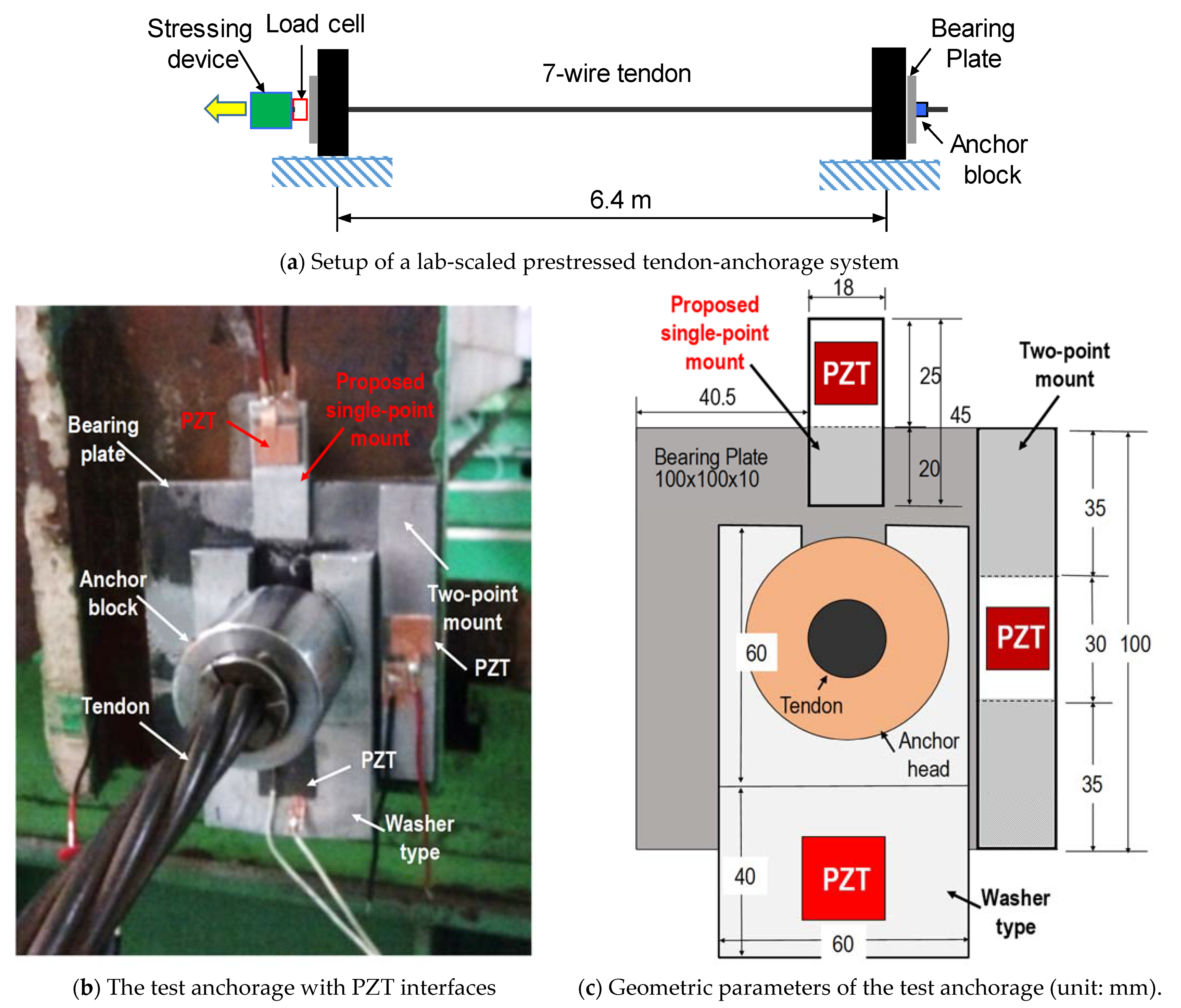 Buildings 11 00382 g008