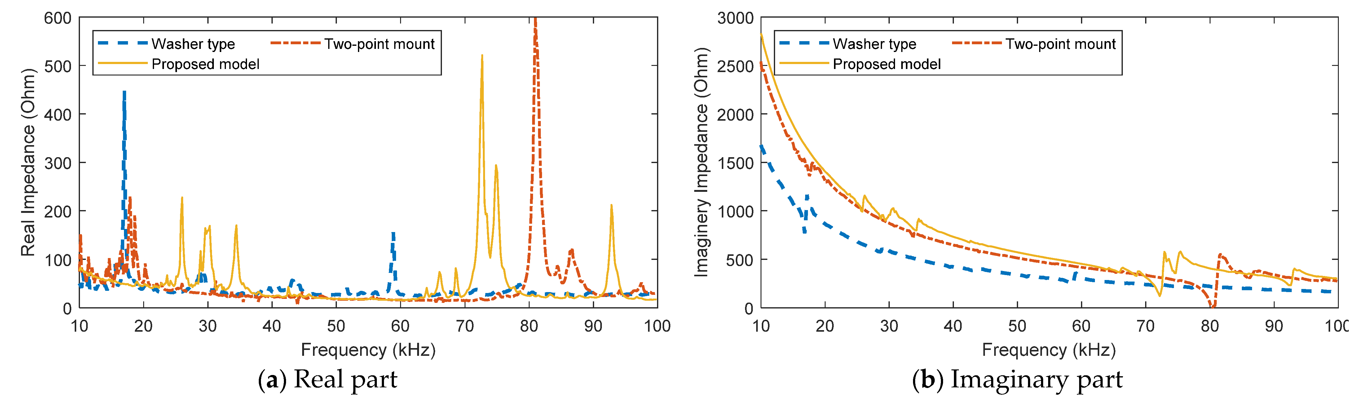 Buildings 11 00382 g009