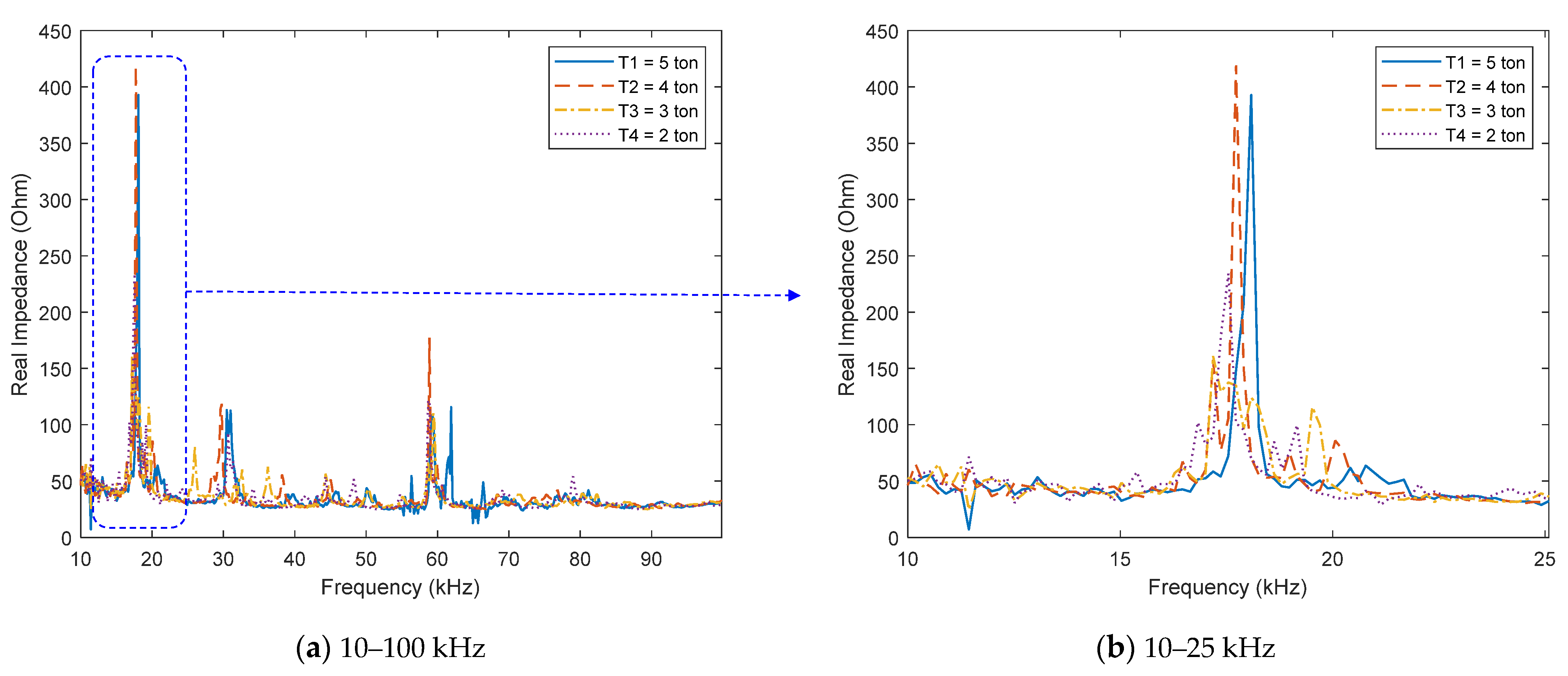 Buildings 11 00382 g010