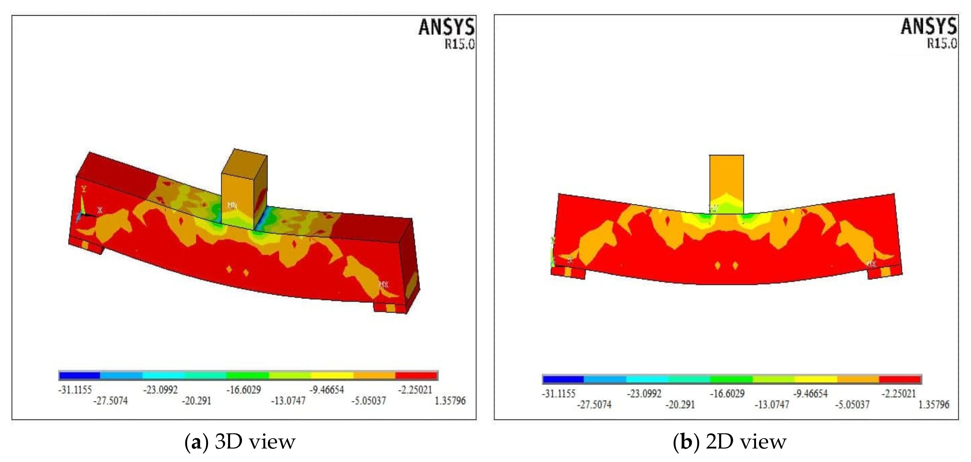 Buildings 11 00391 g006