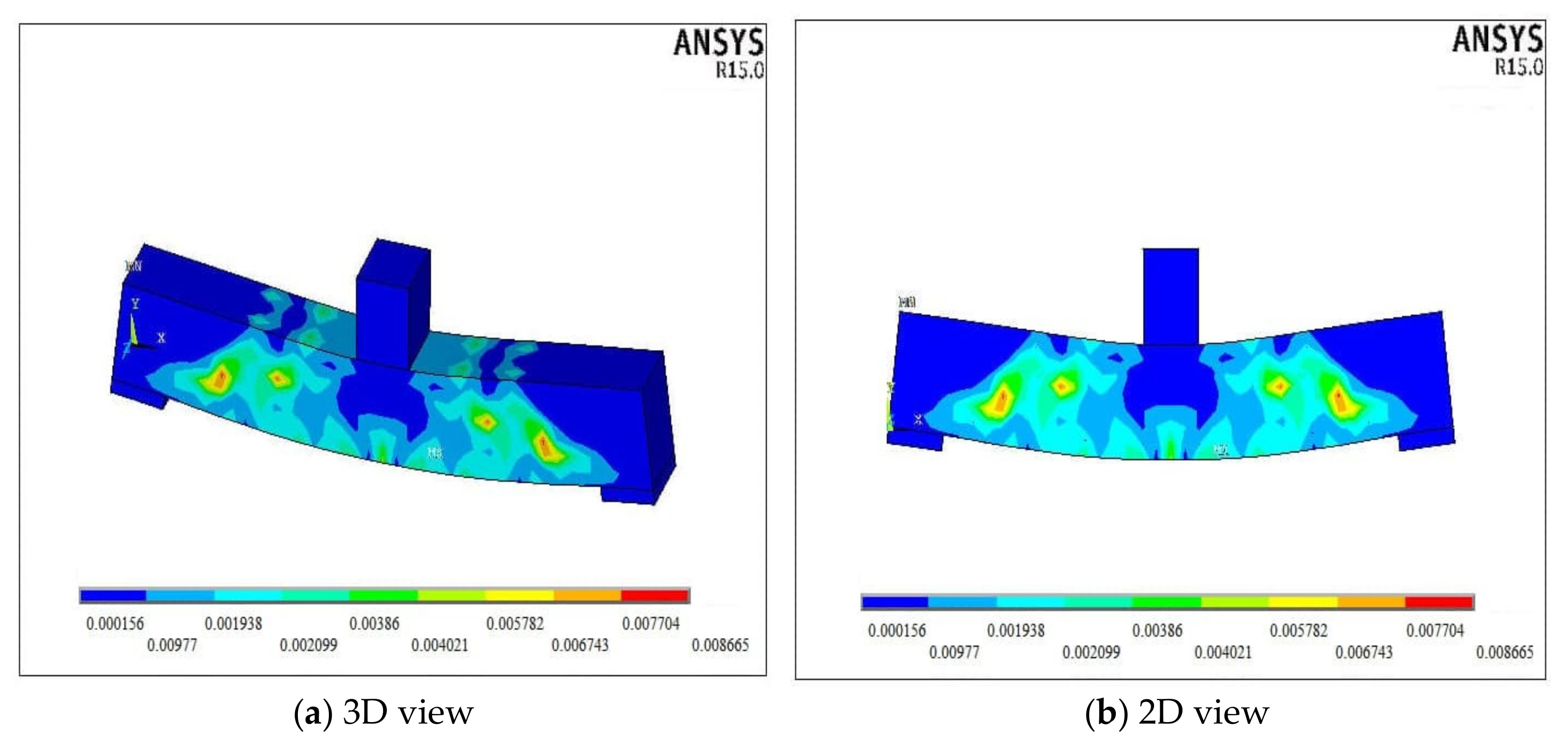 Buildings 11 00391 g008
