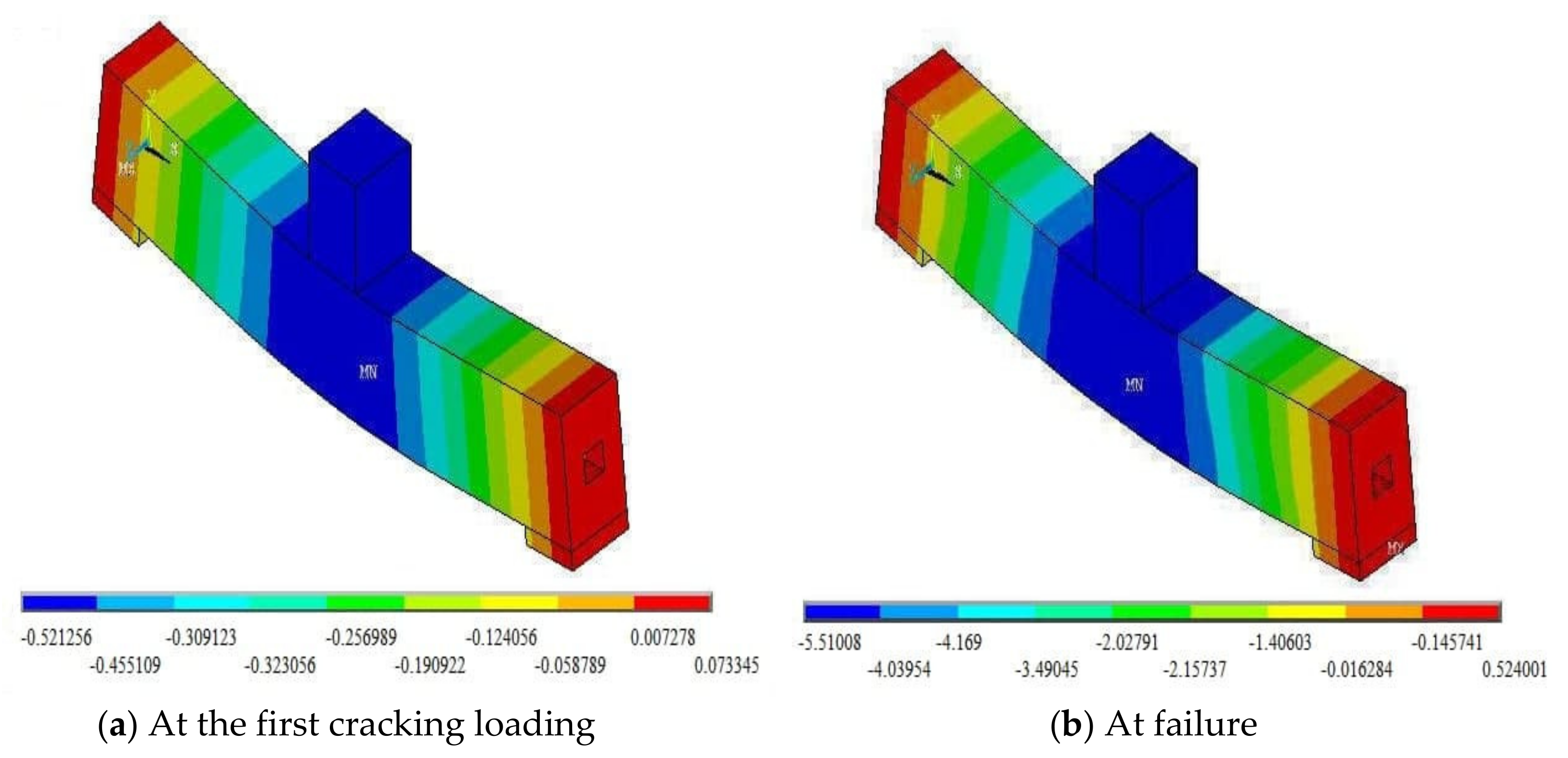 Buildings 11 00391 g011