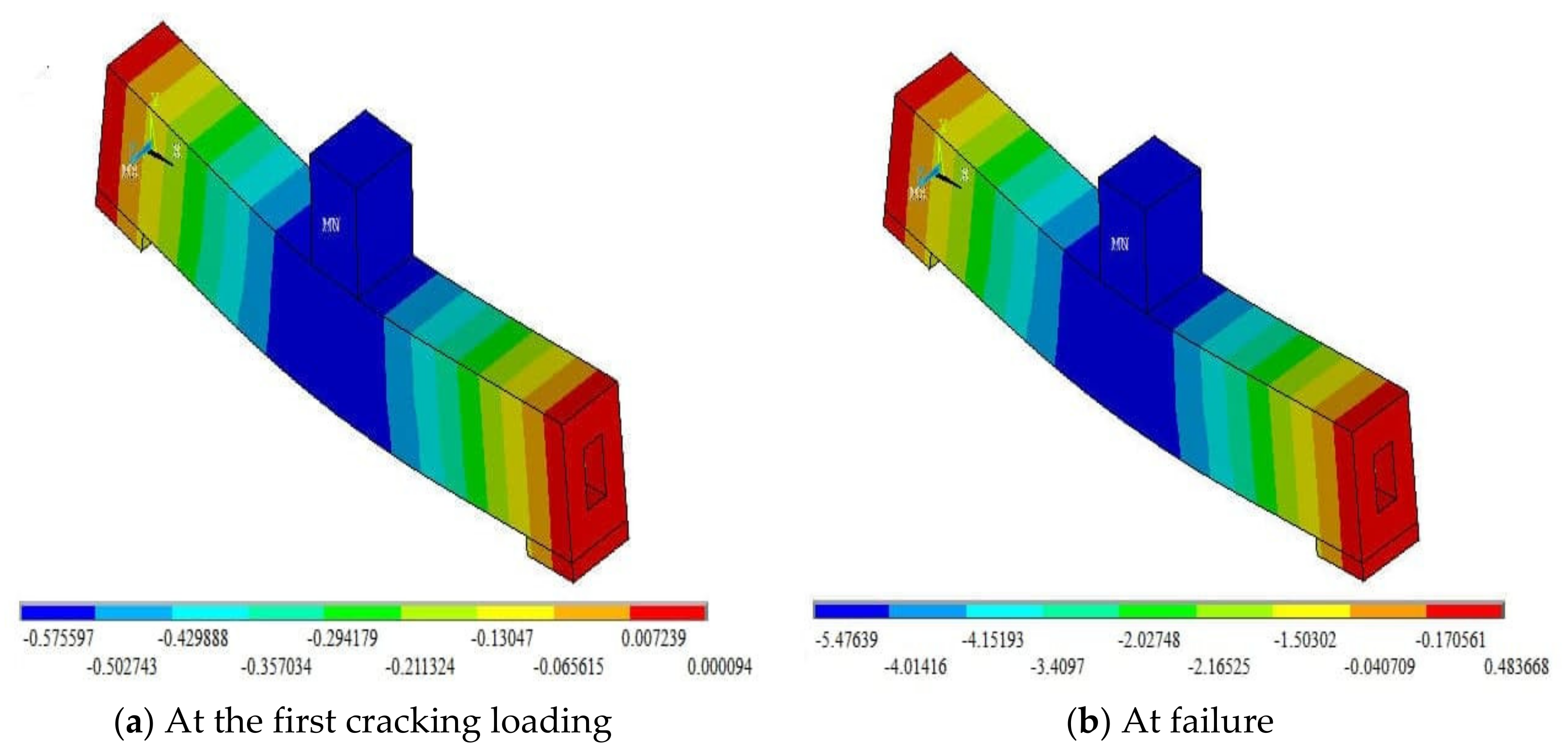 Buildings 11 00391 g013