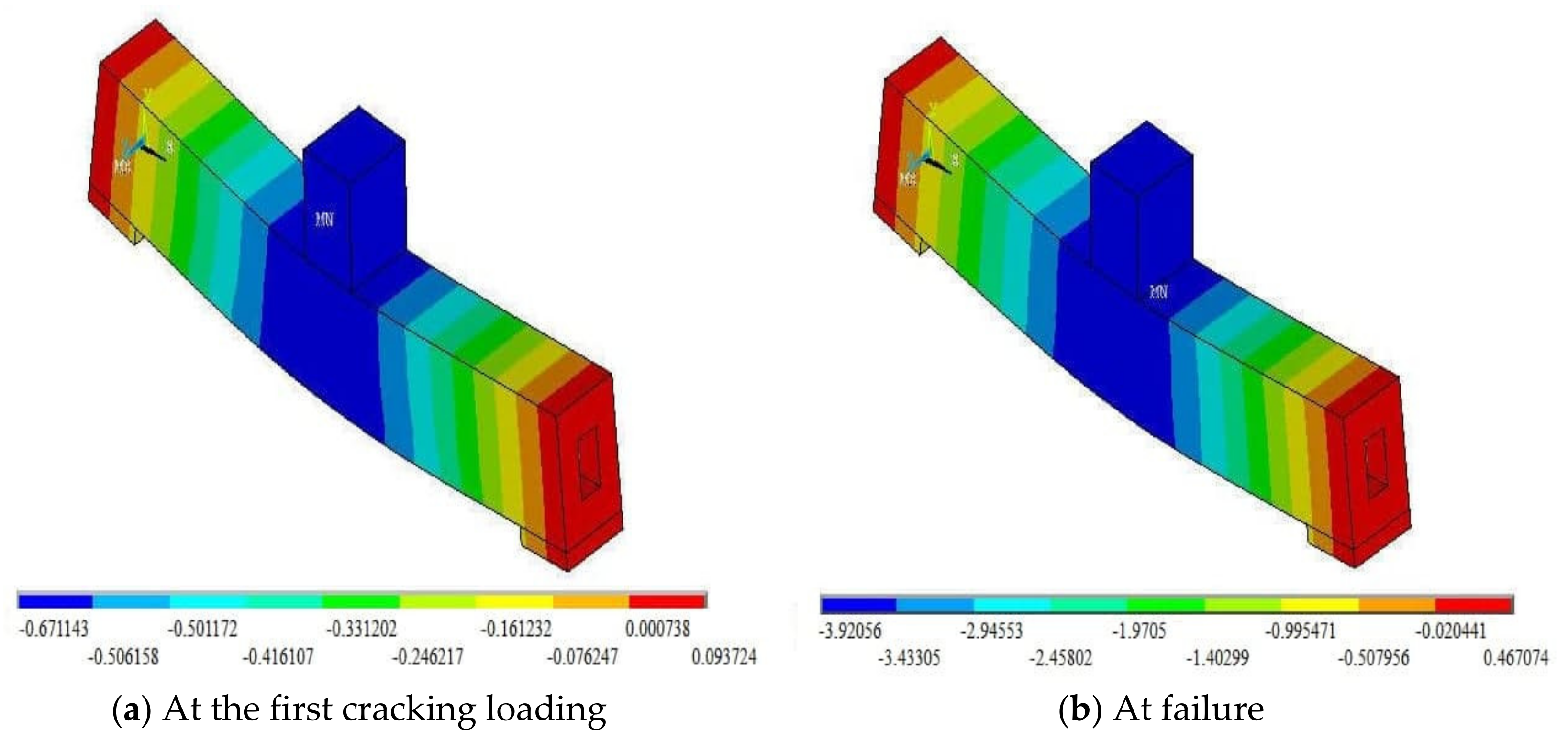 Buildings 11 00391 g014