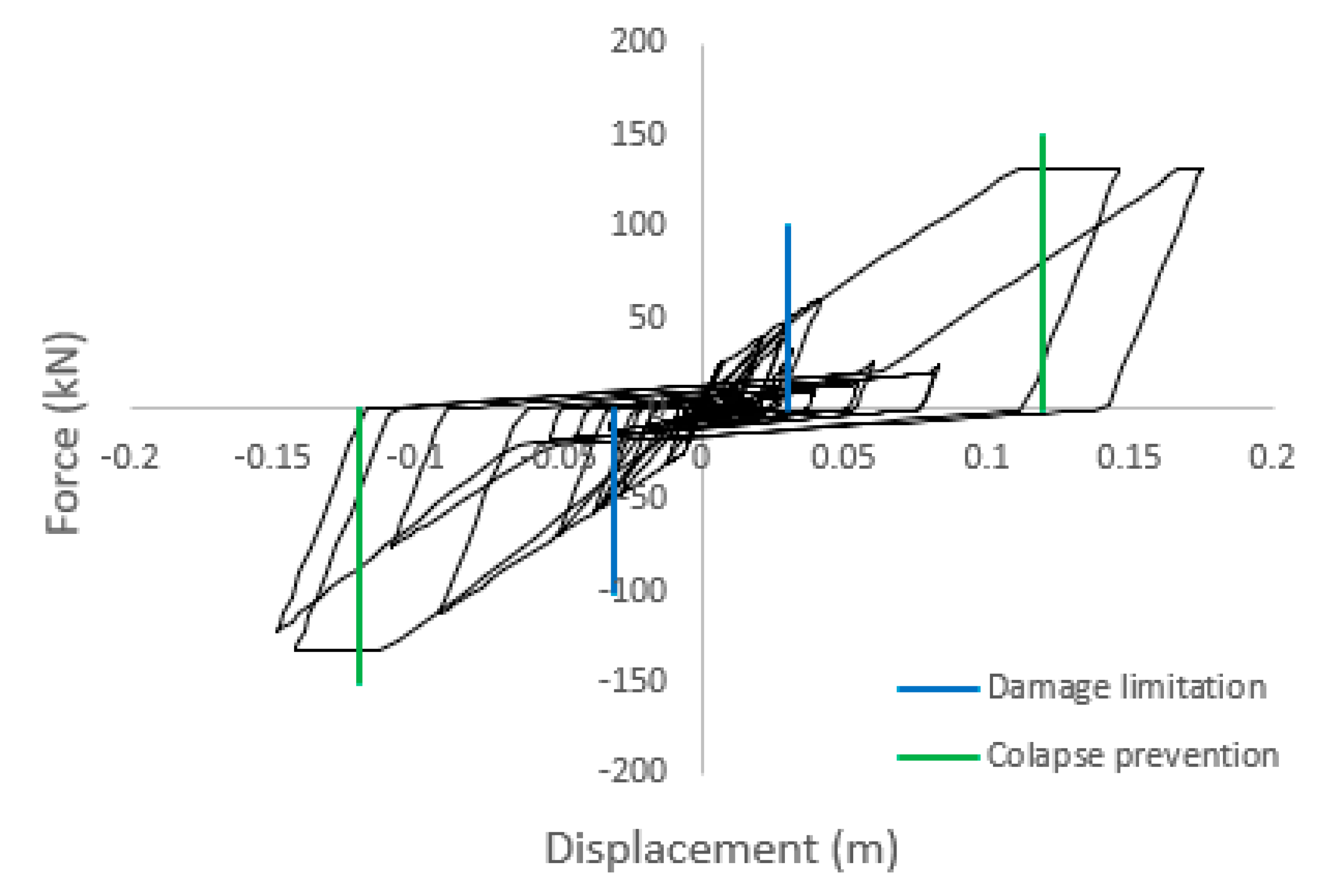 Buildings 11 00400 g016