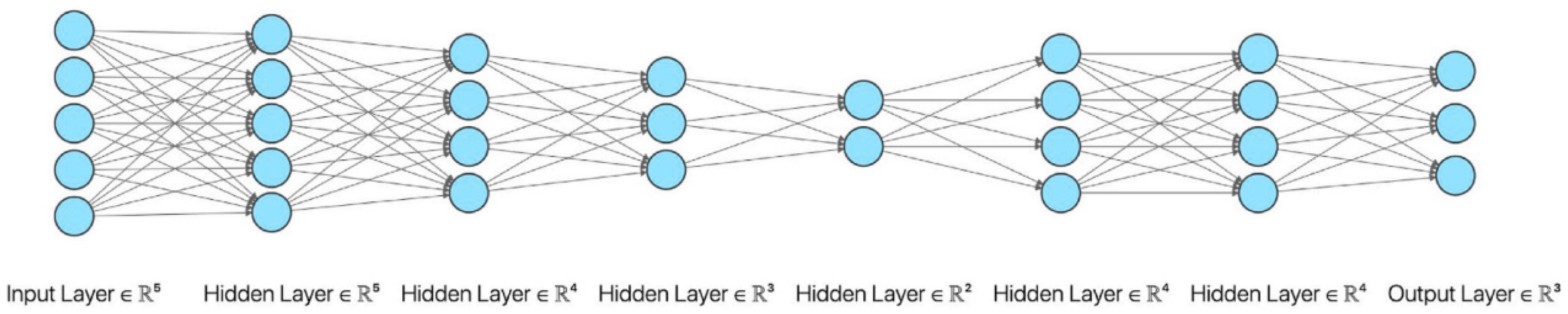 Buildings 11 00409 g002
