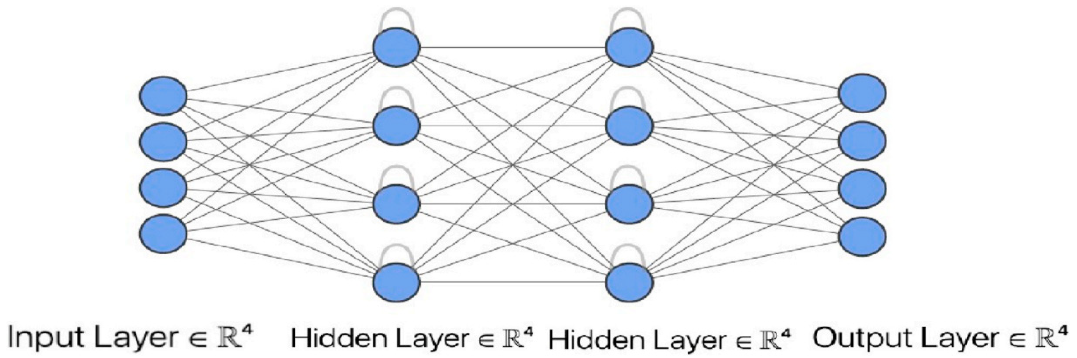 Buildings 11 00409 g003