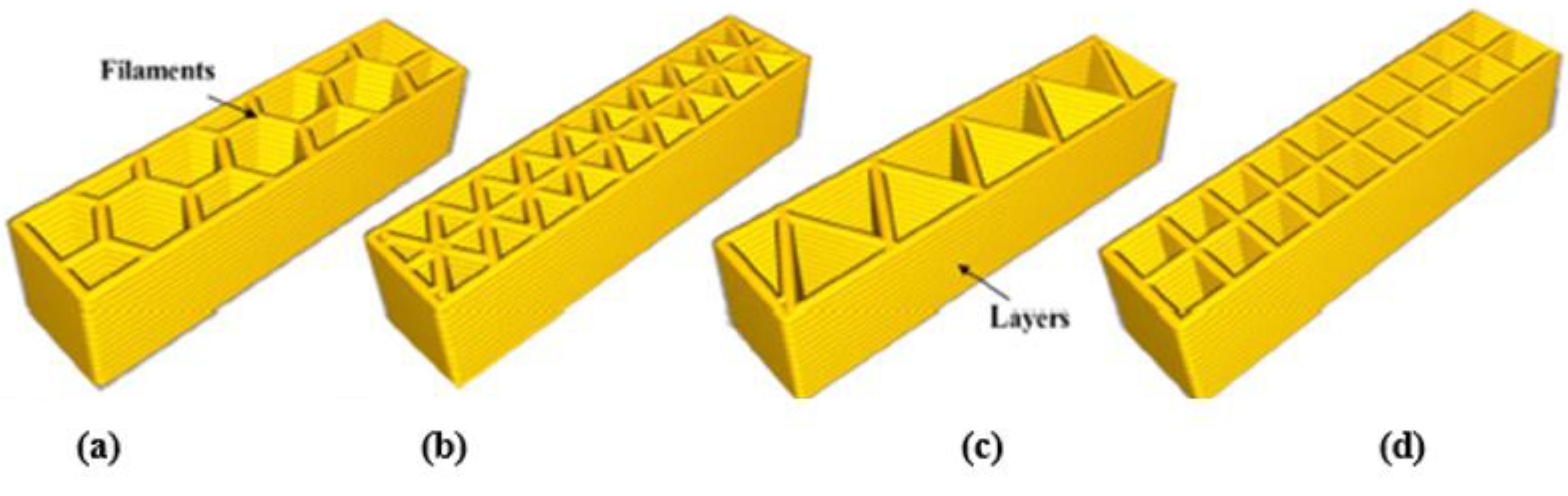 Buildings 11 00432 g002