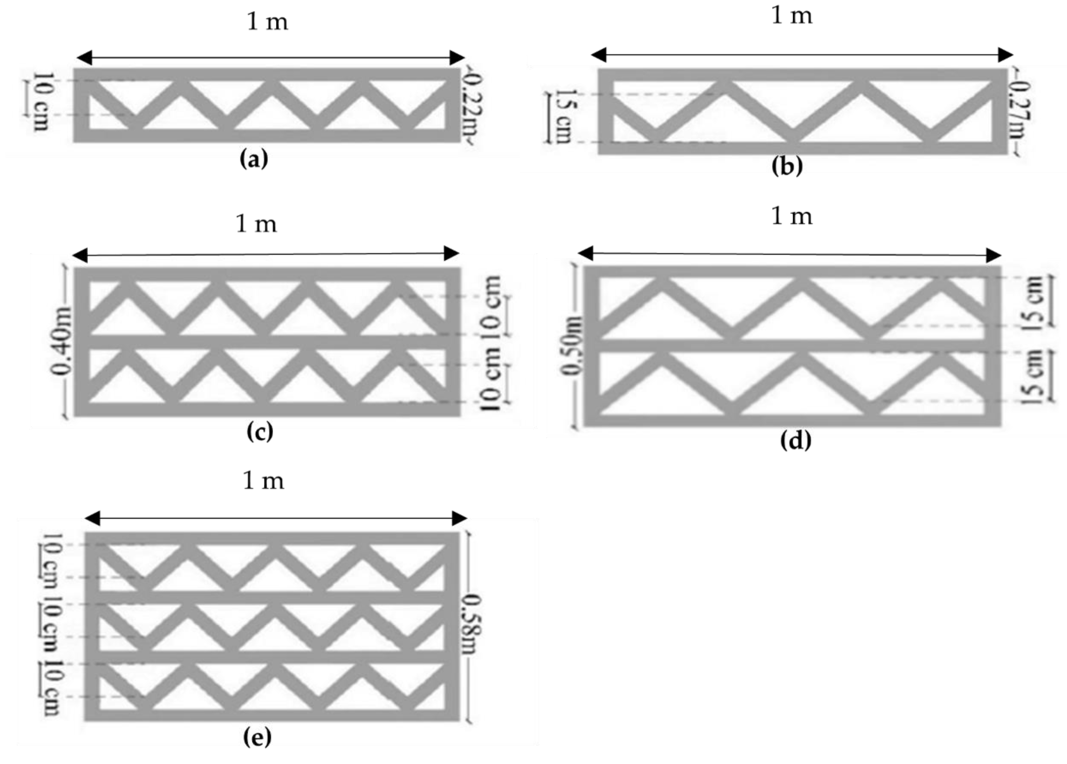 Buildings 11 00432 g004