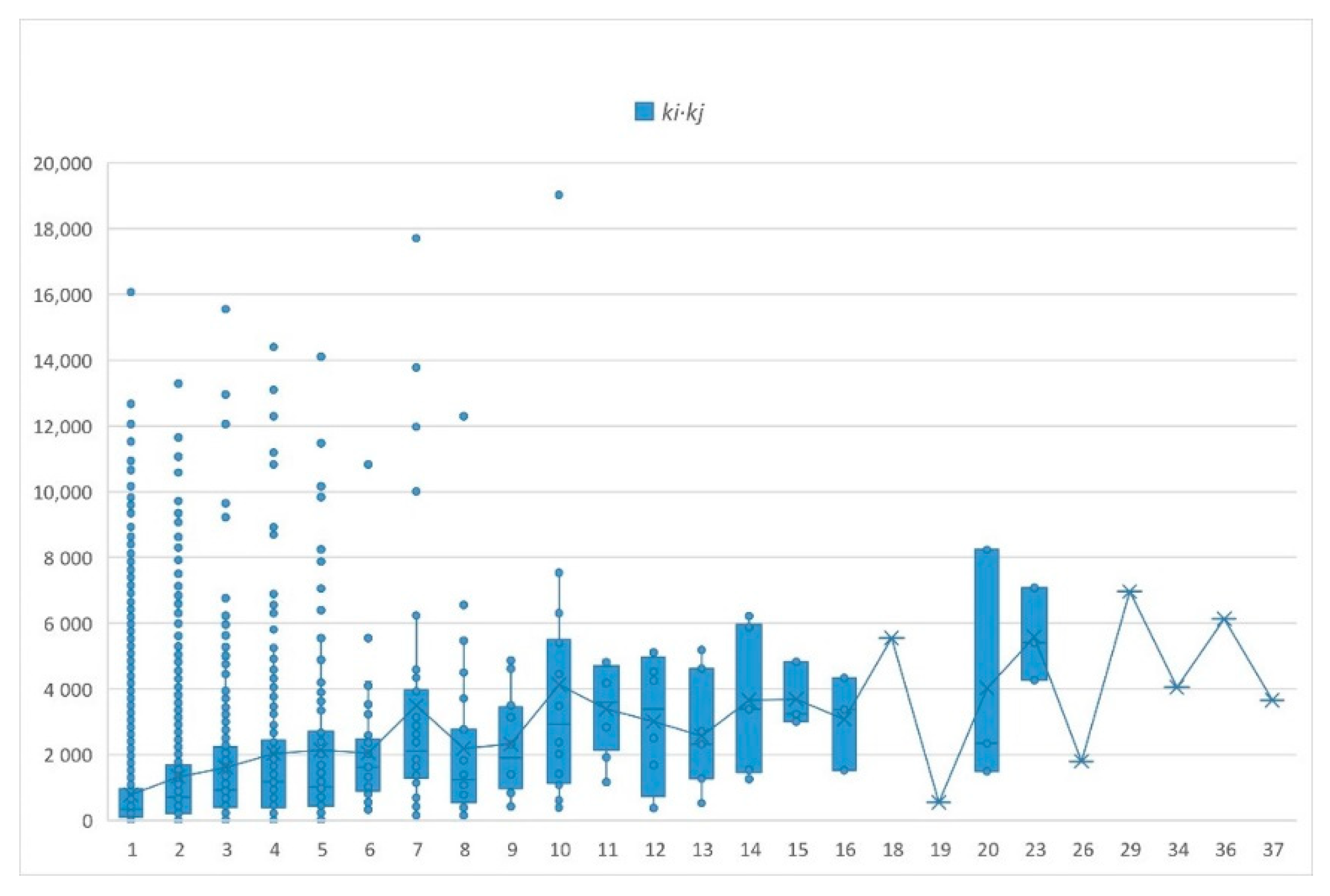 Buildings 11 00435 g002
