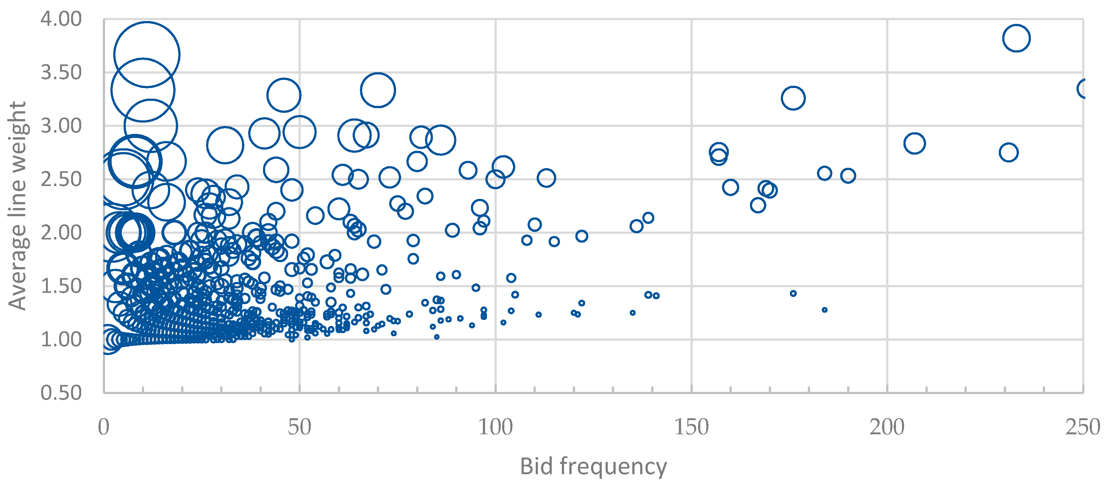 Buildings 11 00435 g003