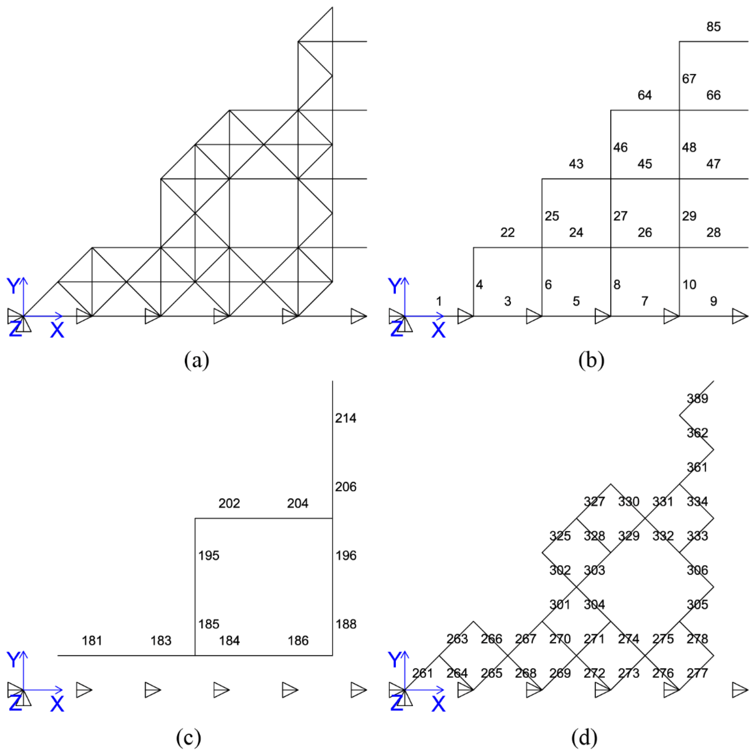 Buildings | Free Full-Text | Robustness Analysis and Important Element  Evaluation Method of Truss Structures | HTML