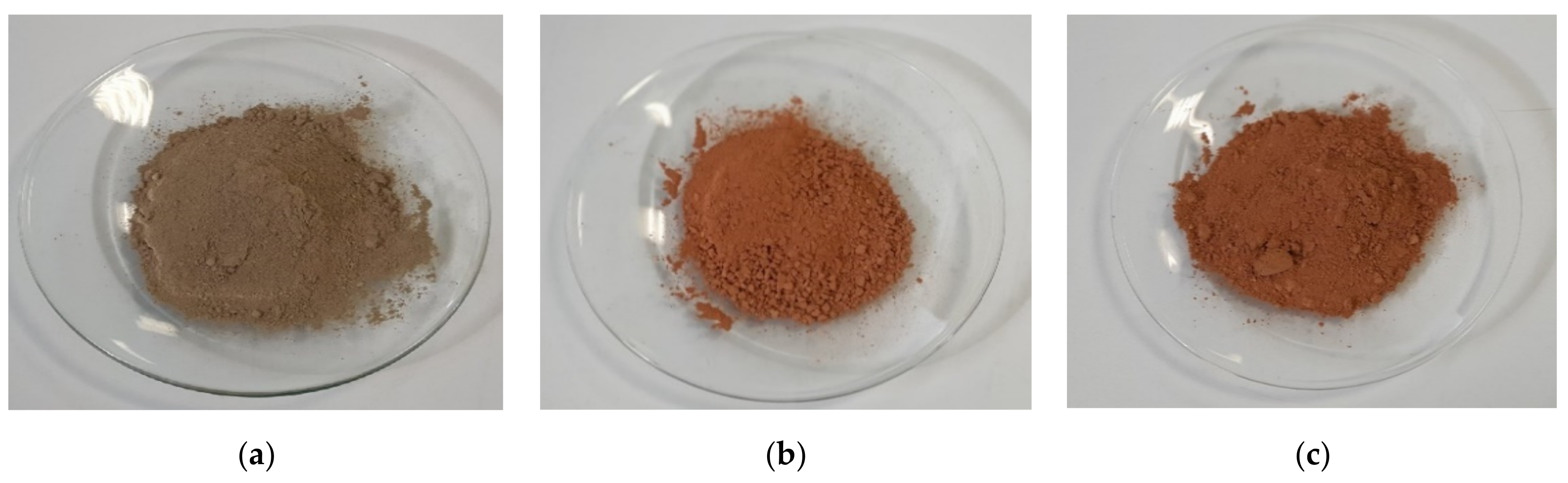 Buildings 11 00443 g004