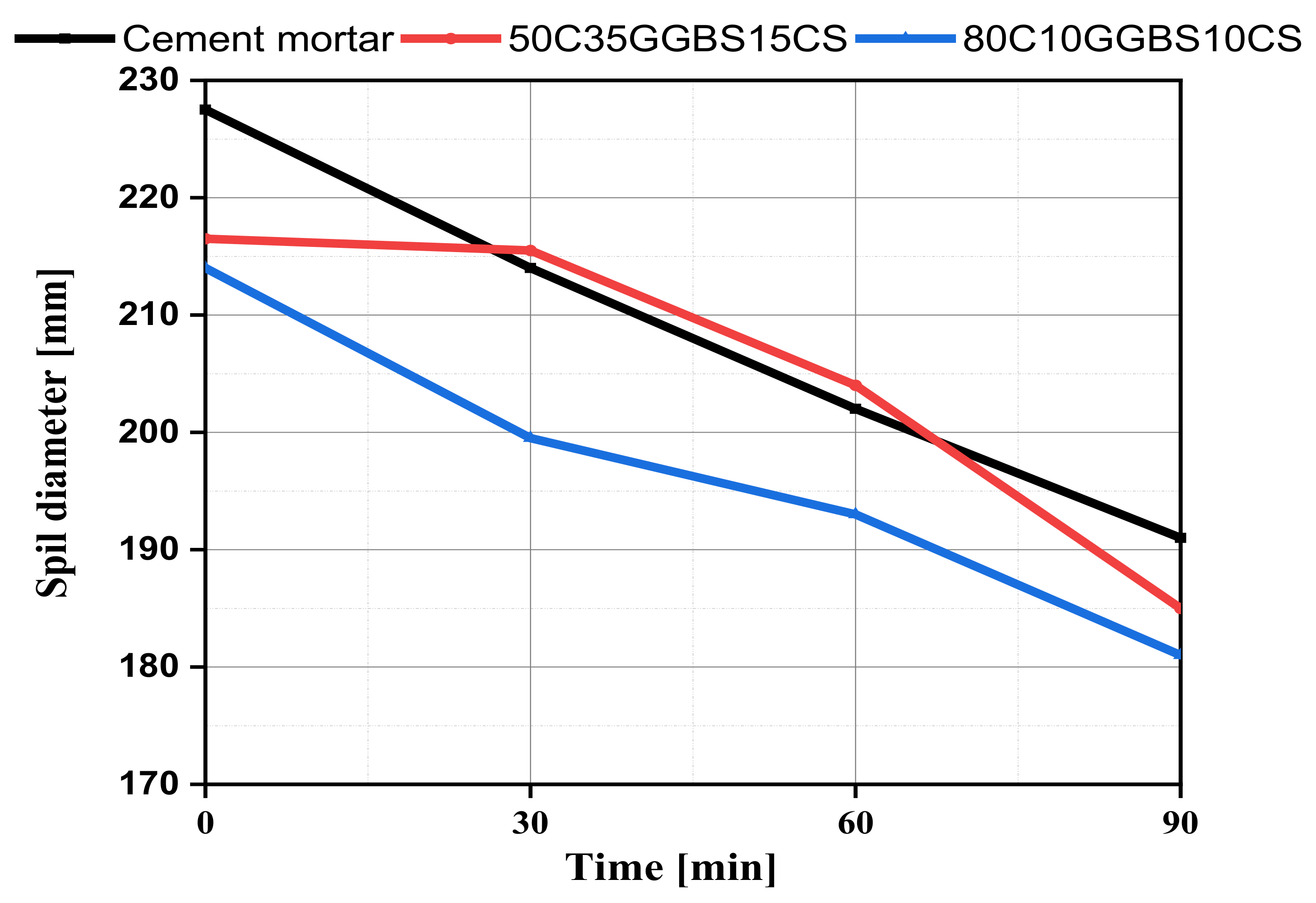 Buildings 11 00443 g009