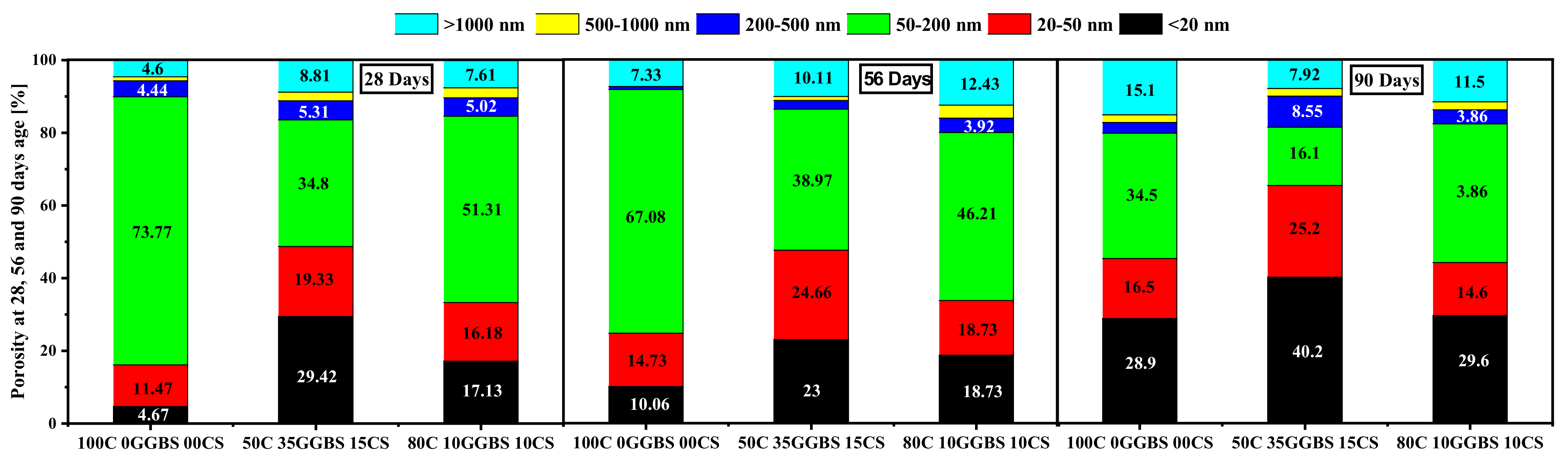 Buildings 11 00443 g014