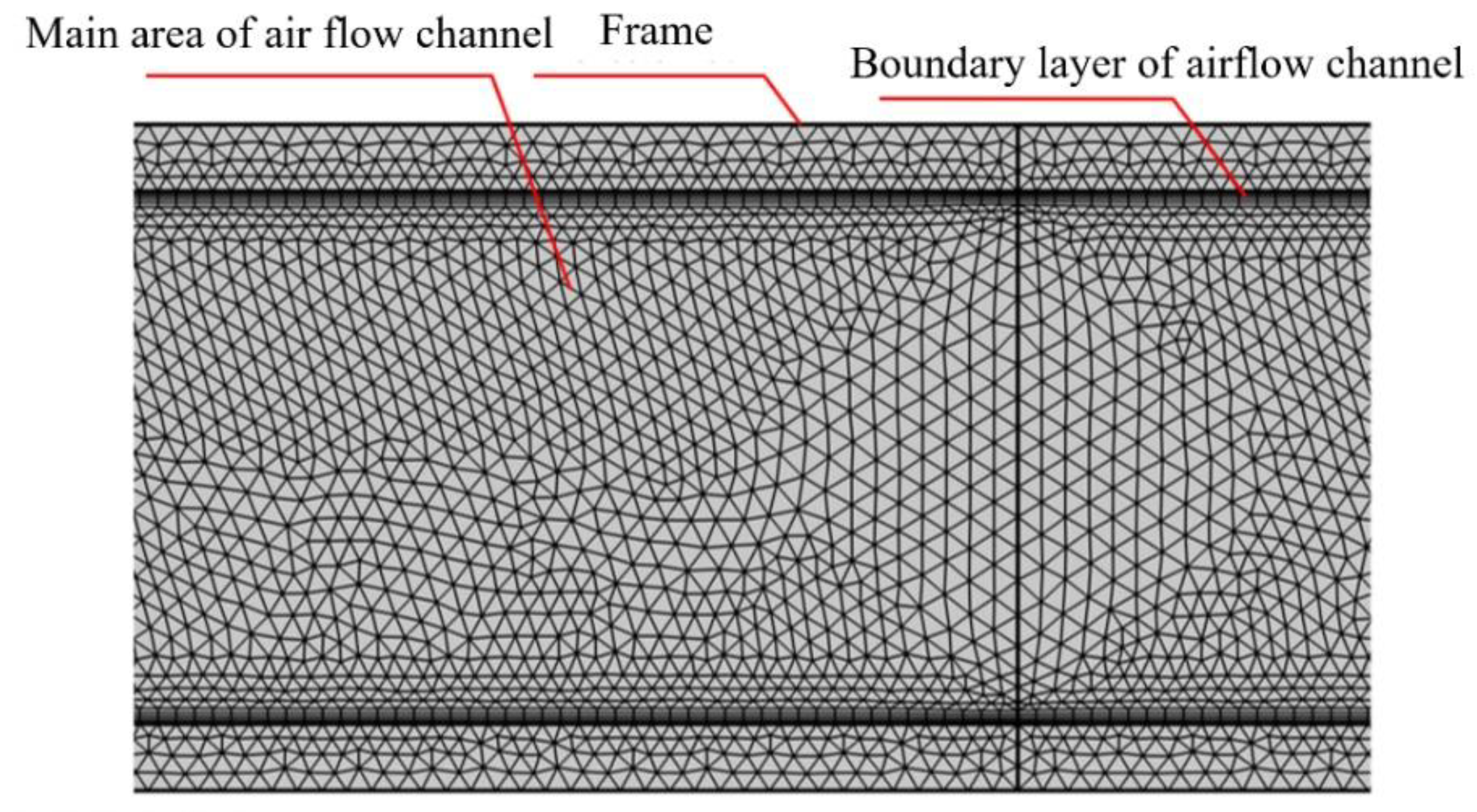 Buildings 11 00465 g004