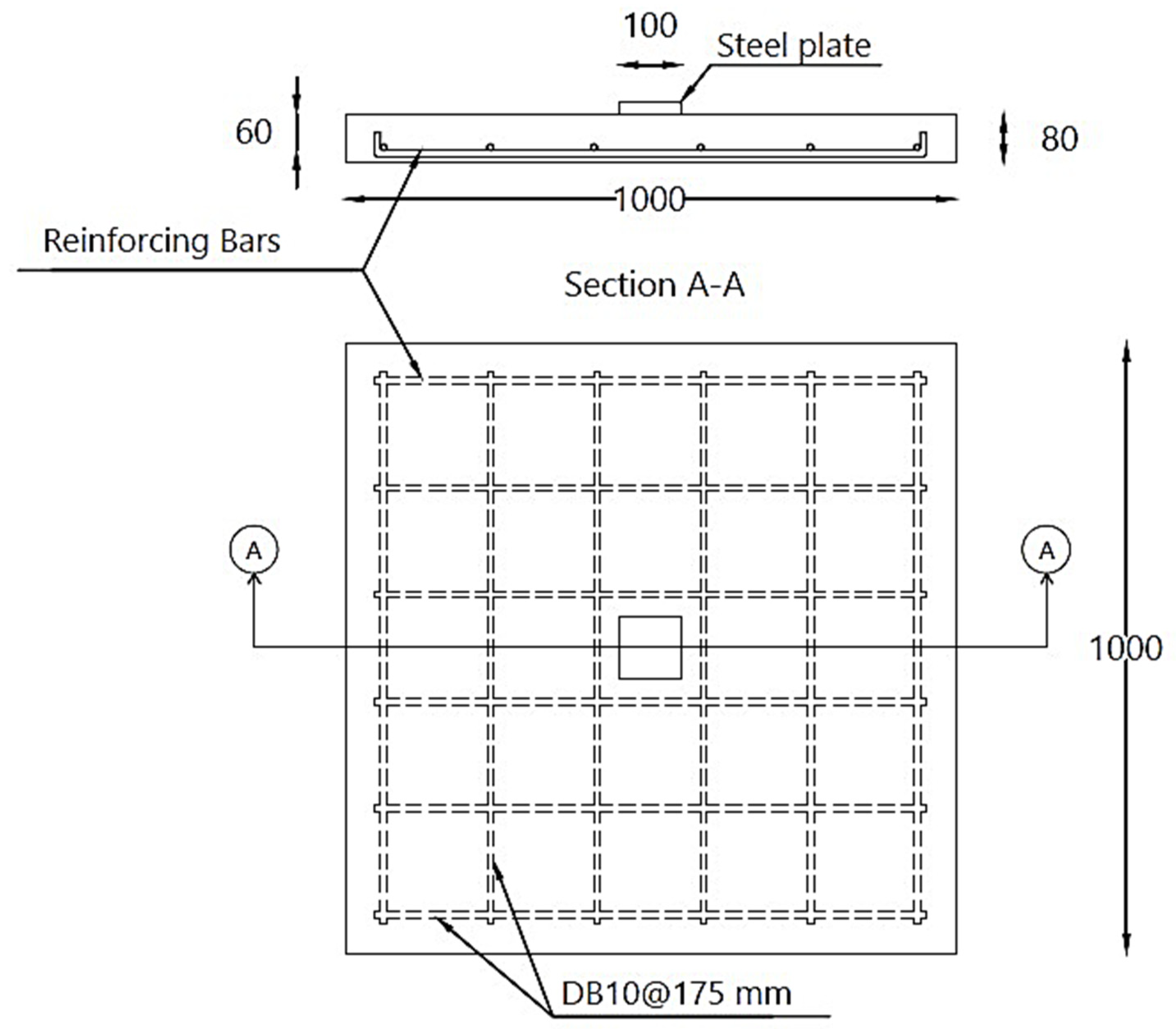 Buildings 11 00484 g003