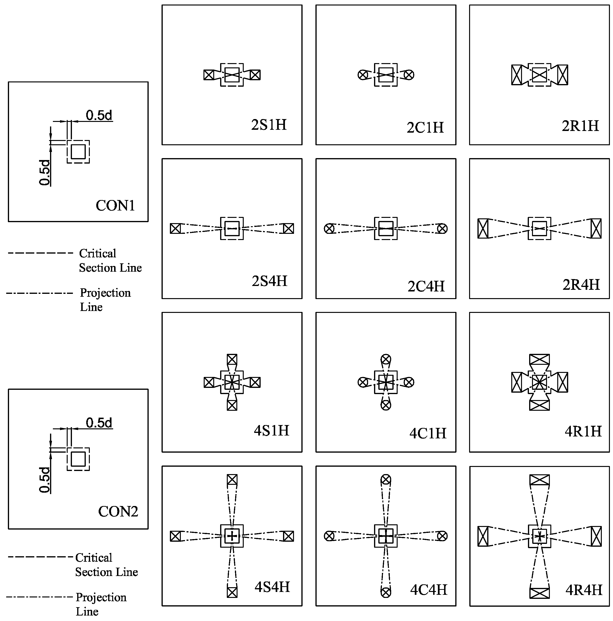 Buildings 11 00484 g017