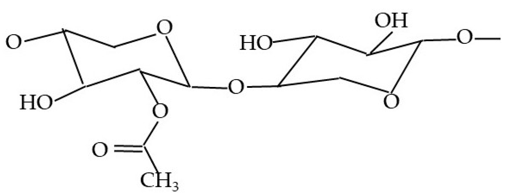hemicellulose structure