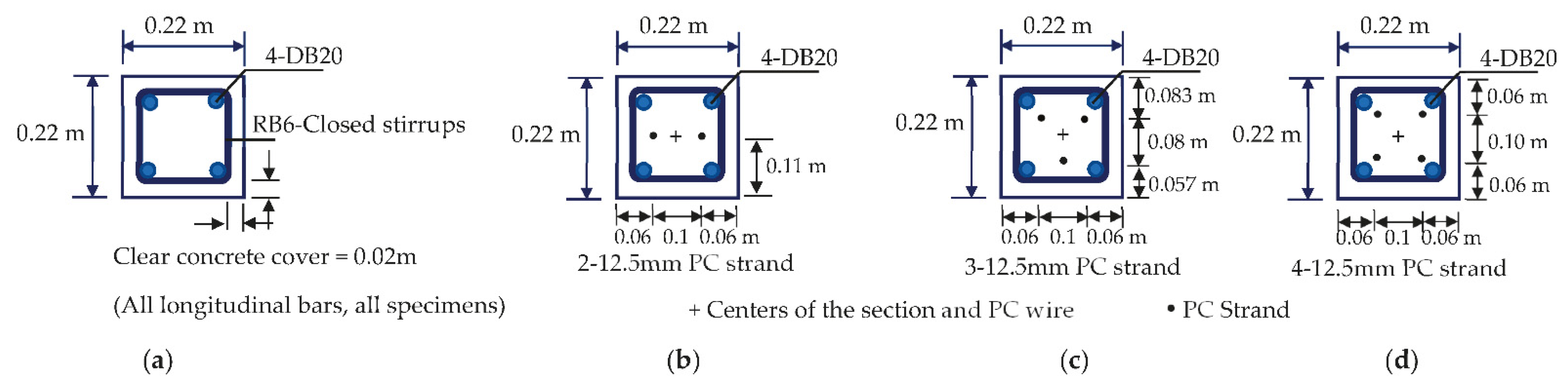 Buildings 11 00518 g002