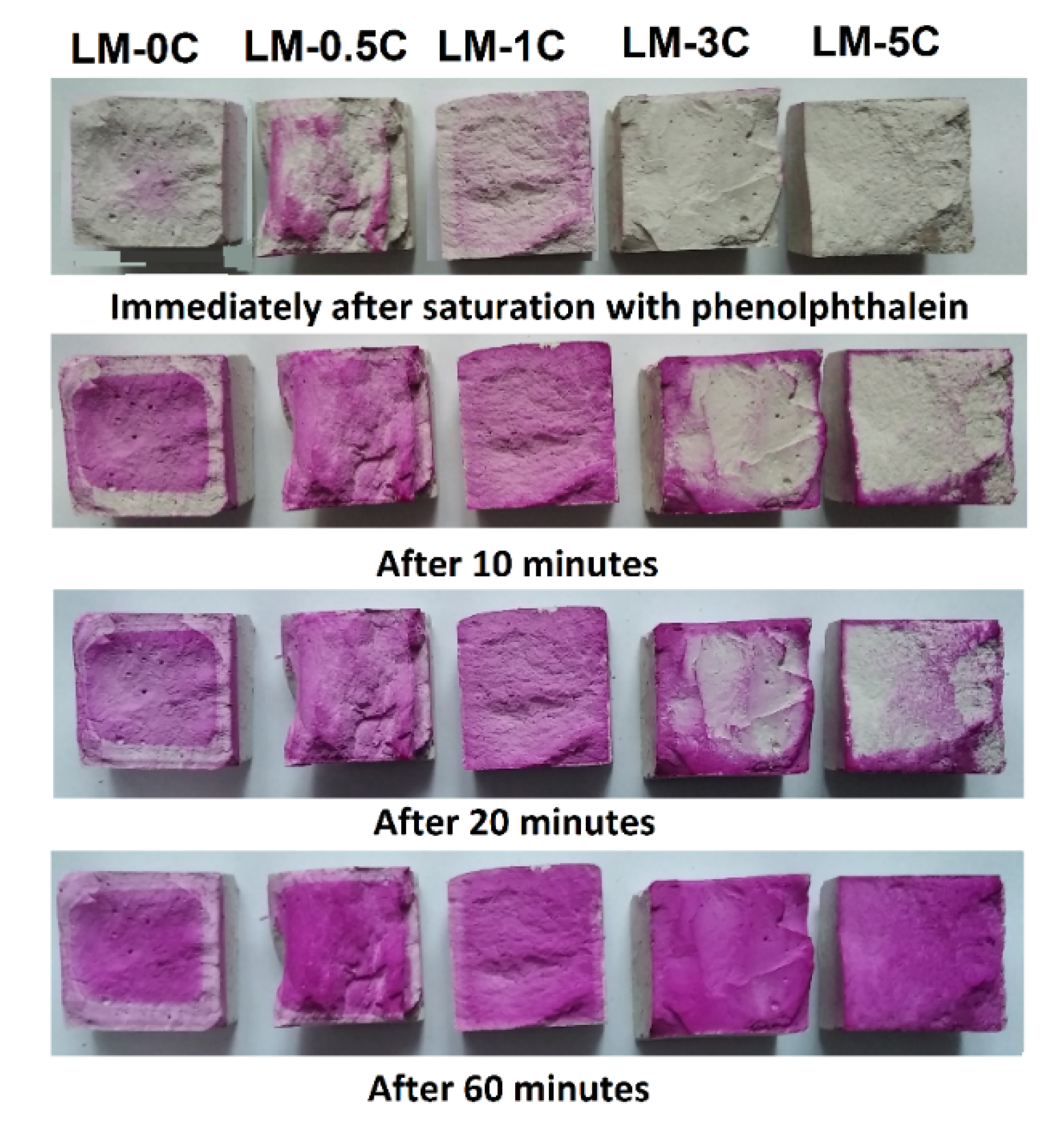 Buildings 11 00530 g009 Buildings 11 00530 g009