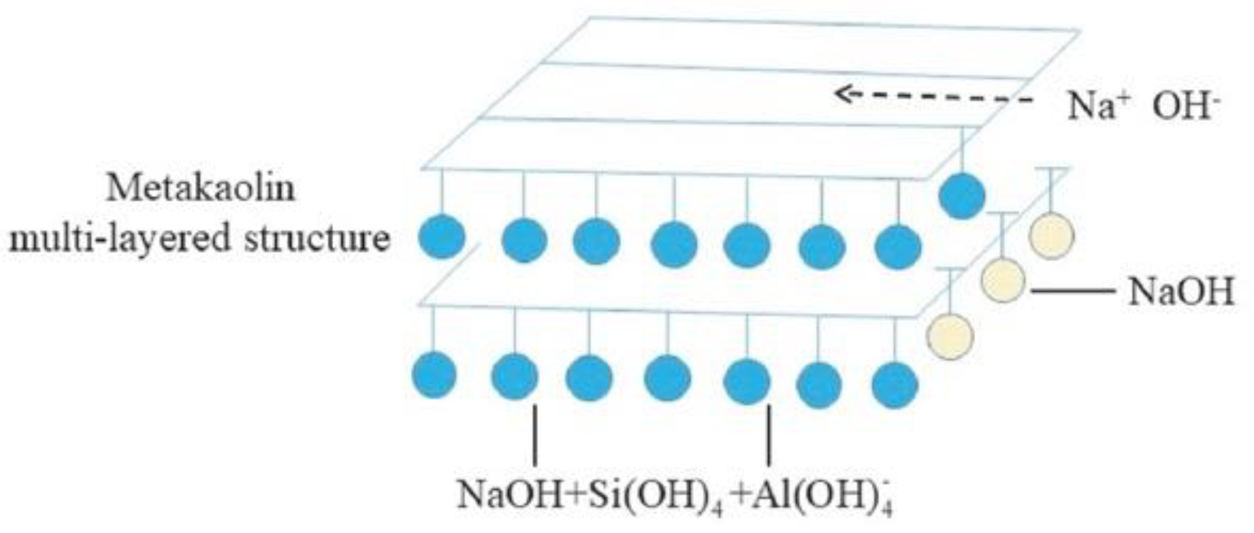 Buildings 11 00532 g004 Buildings 11 00532 g004