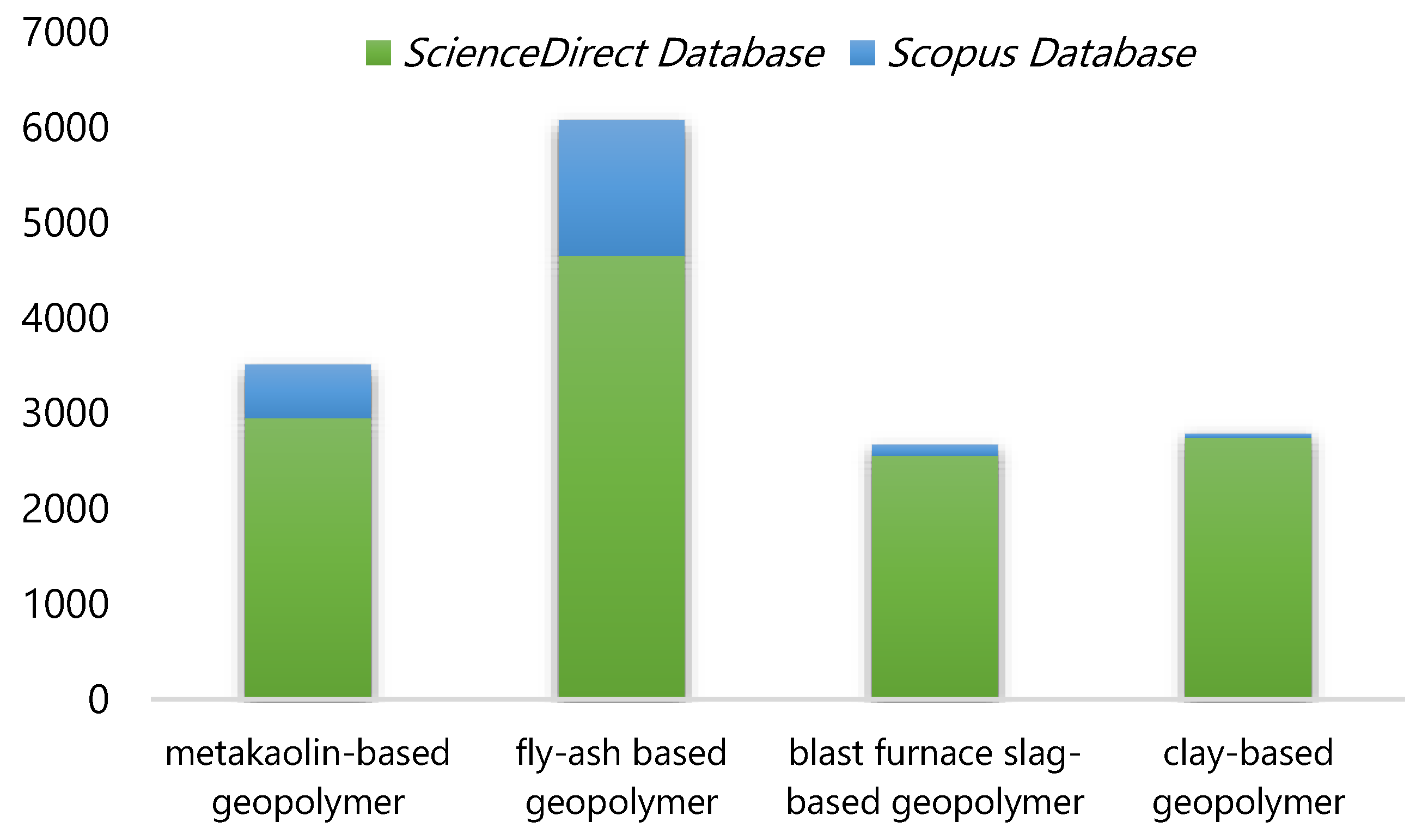 Buildings 11 00532 g006 Buildings 11 00532 g006