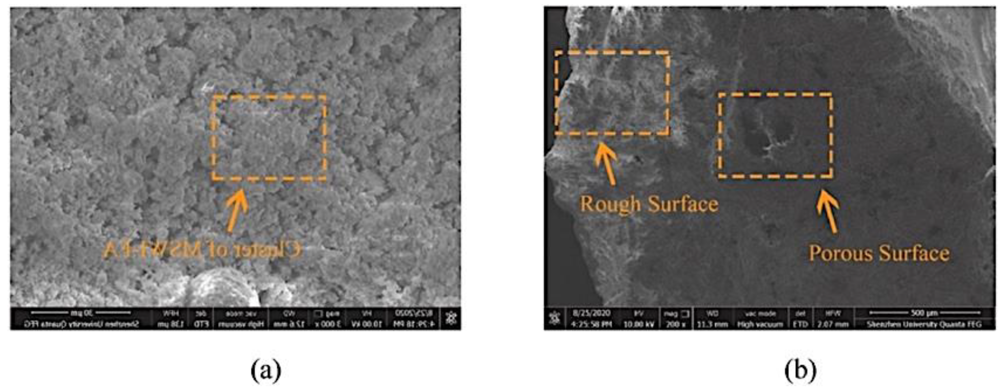 Buildings 11 00532 g010 Buildings 11 00532 g010