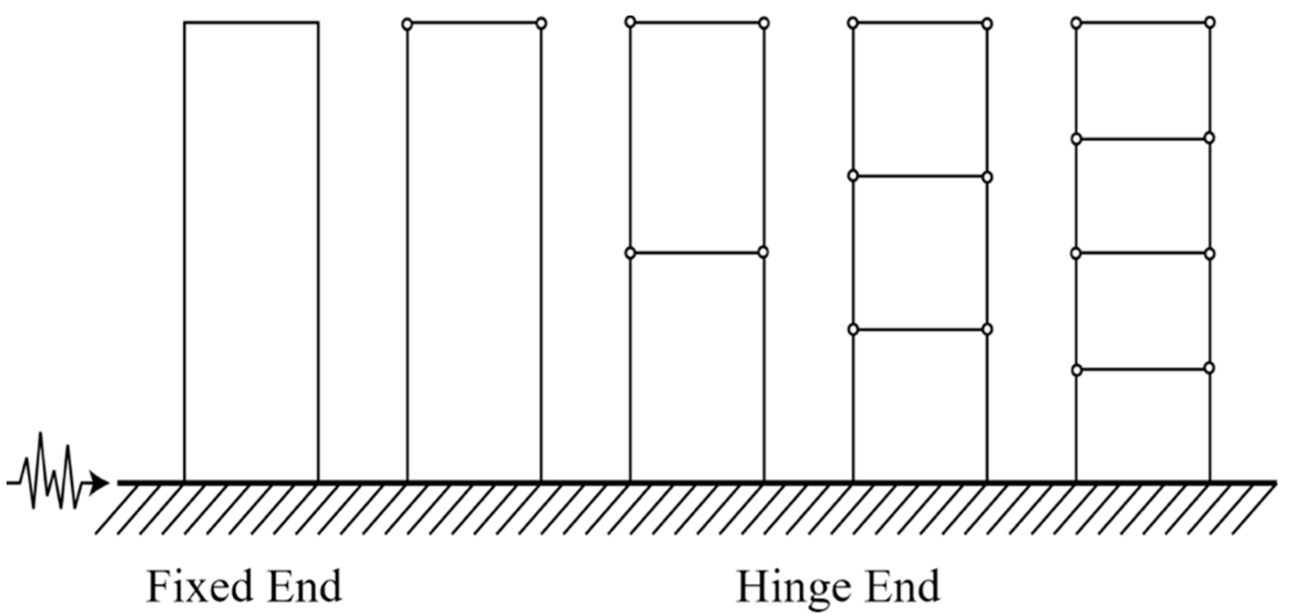 Buildings 11 00536 g013