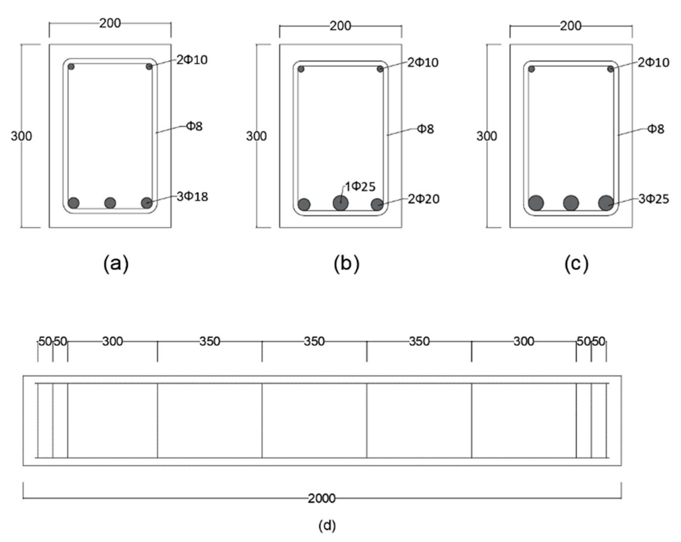 Buildings 11 00563 g002