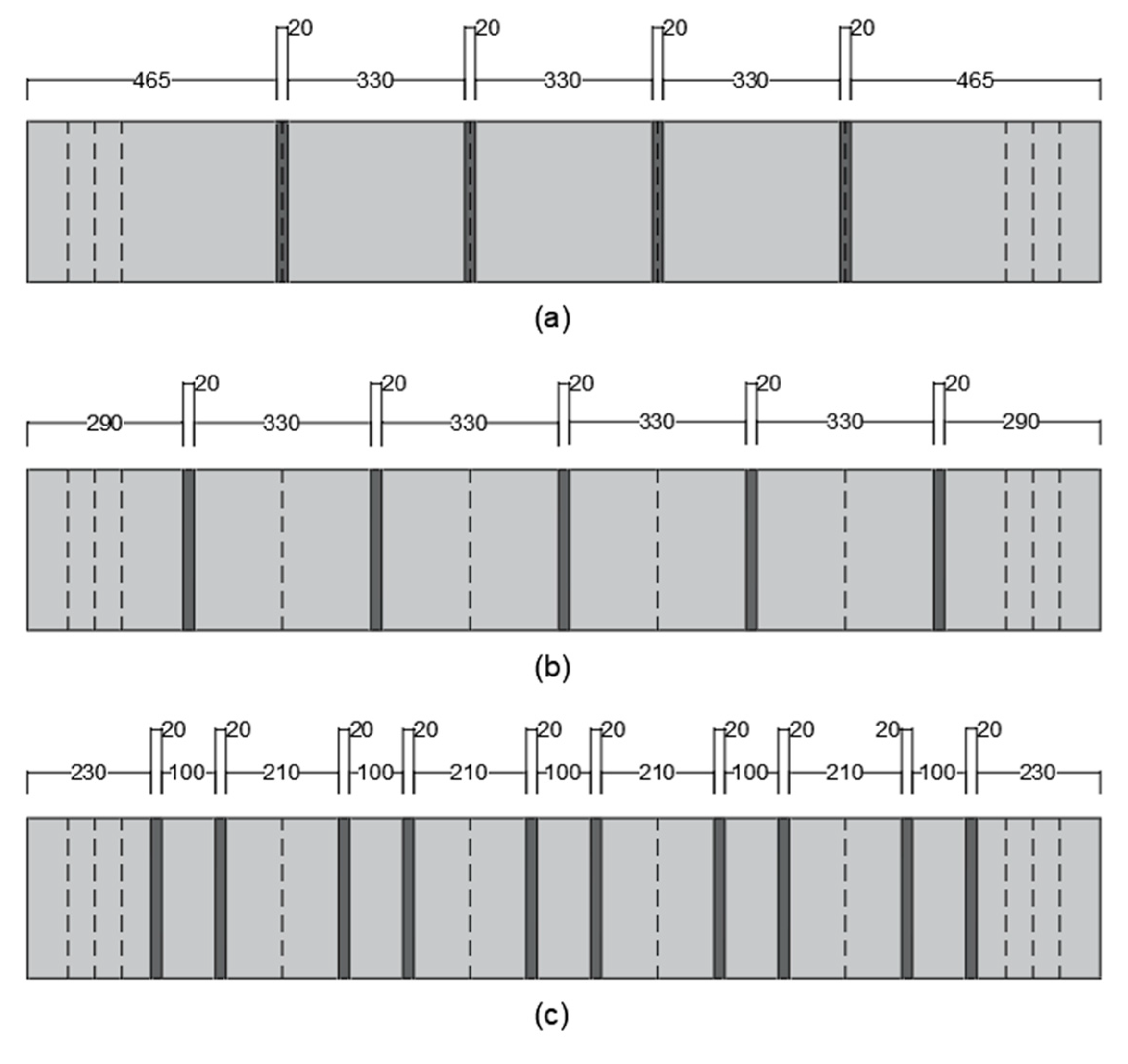 Buildings 11 00563 g003