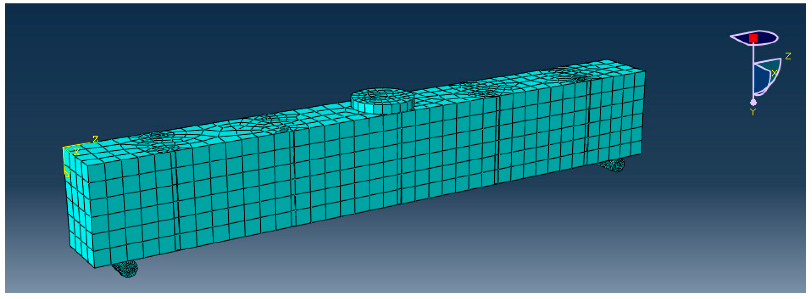 Buildings 11 00563 g008