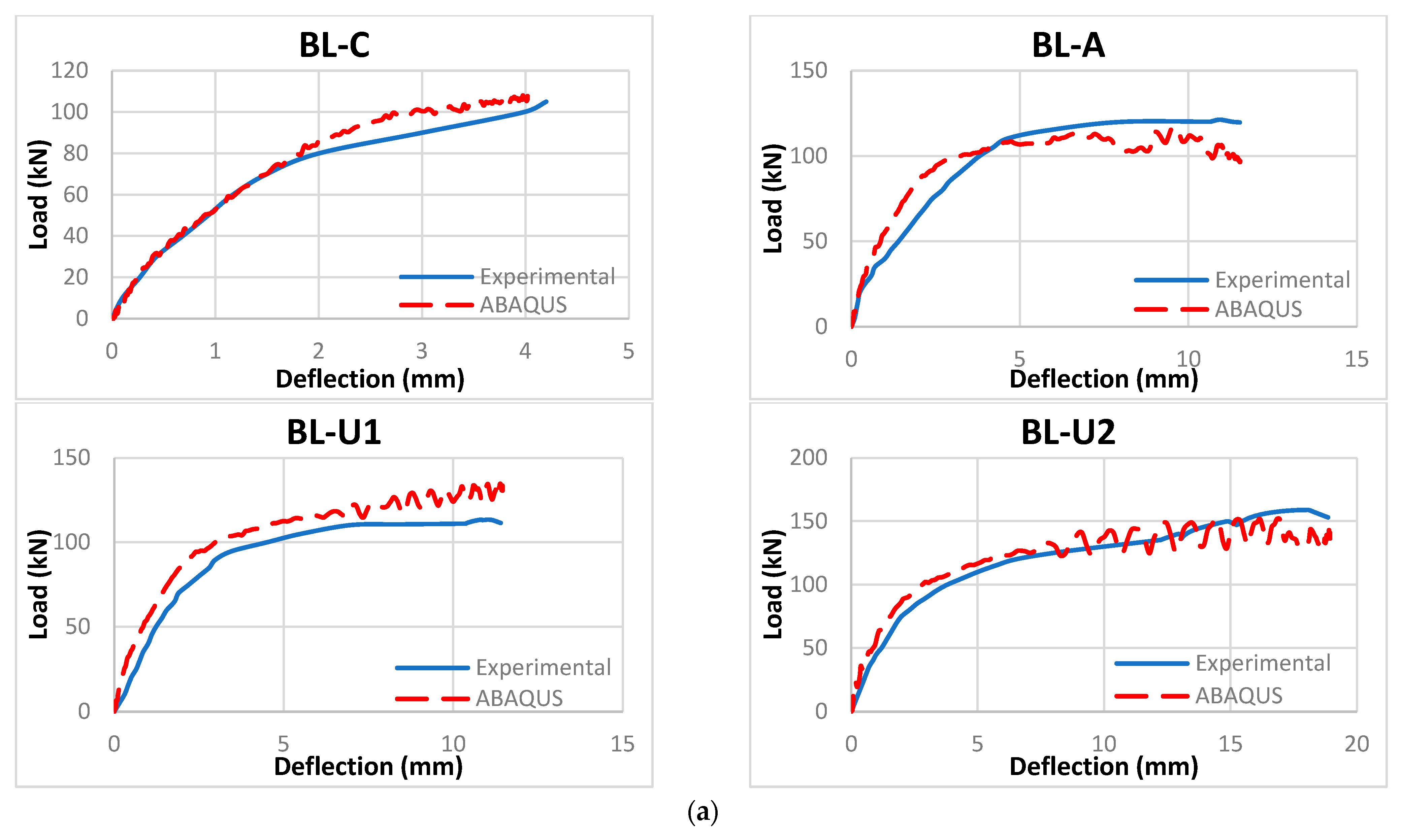 Buildings 11 00563 g017a