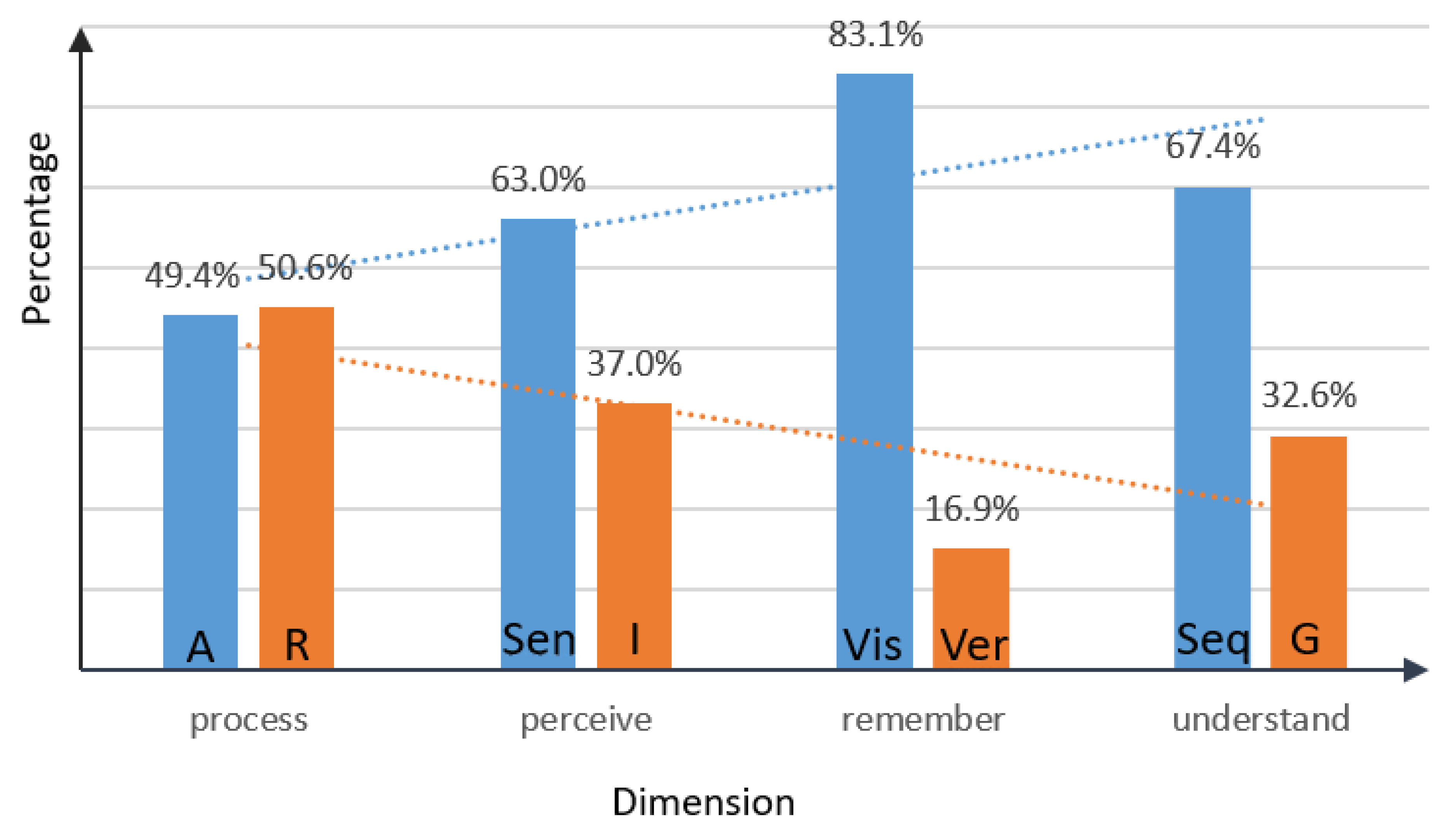 Buildings 11 00572 g002