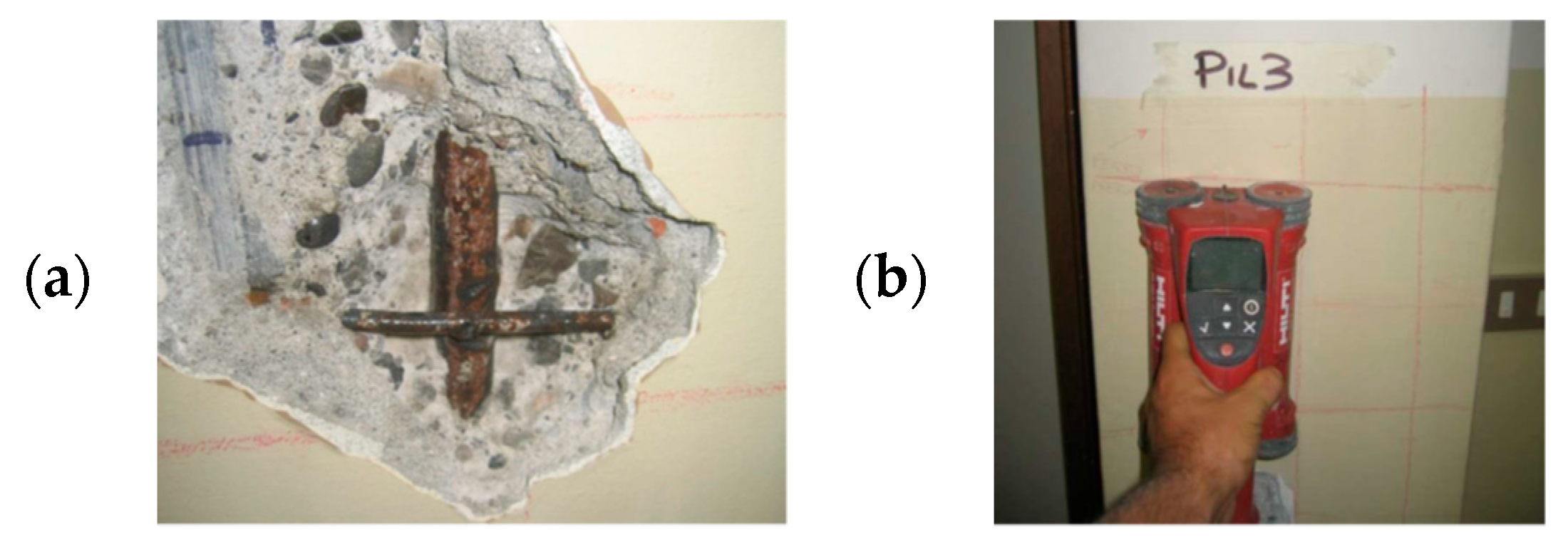 Buildings 11 00575 g006