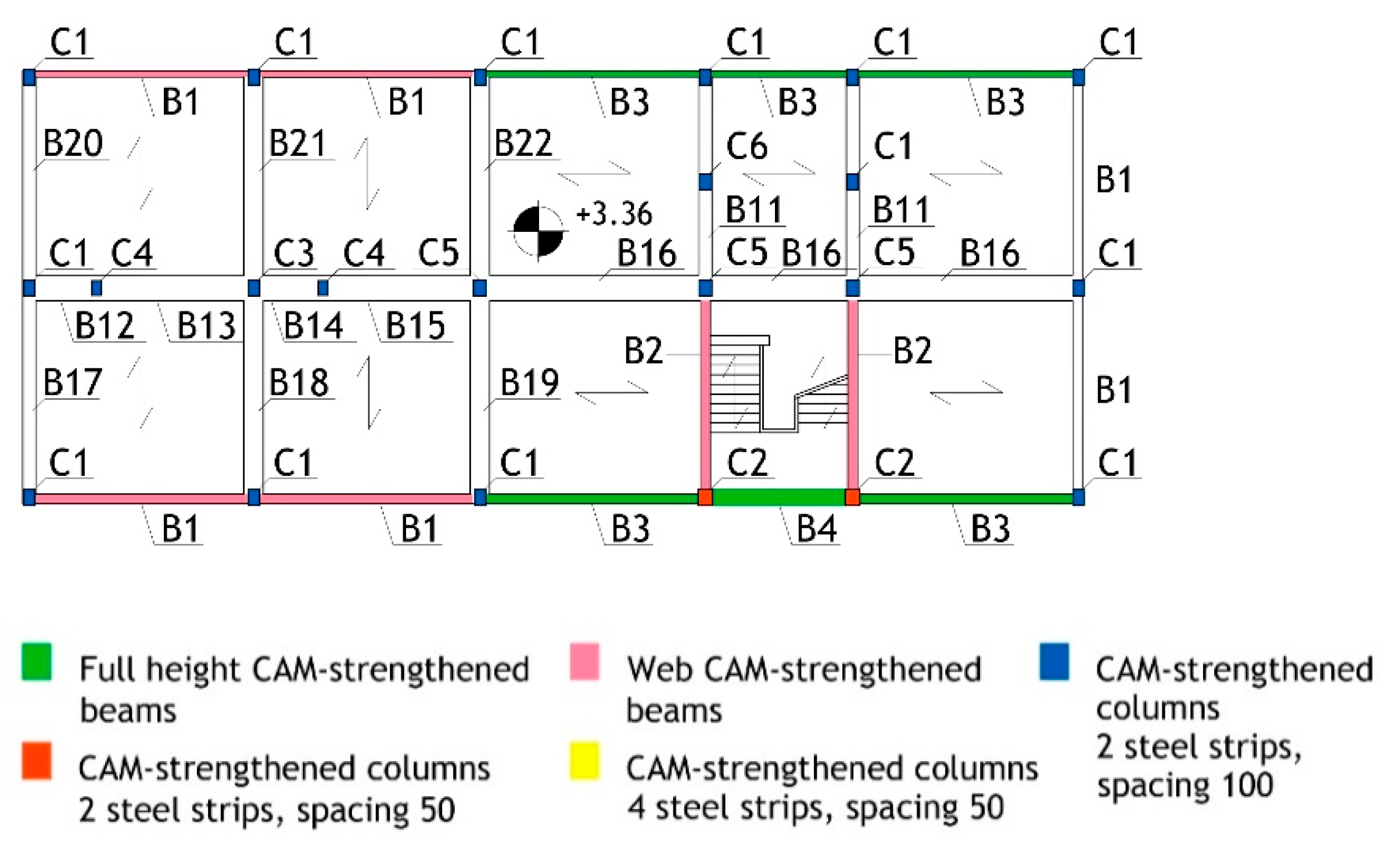 Buildings 11 00575 g013