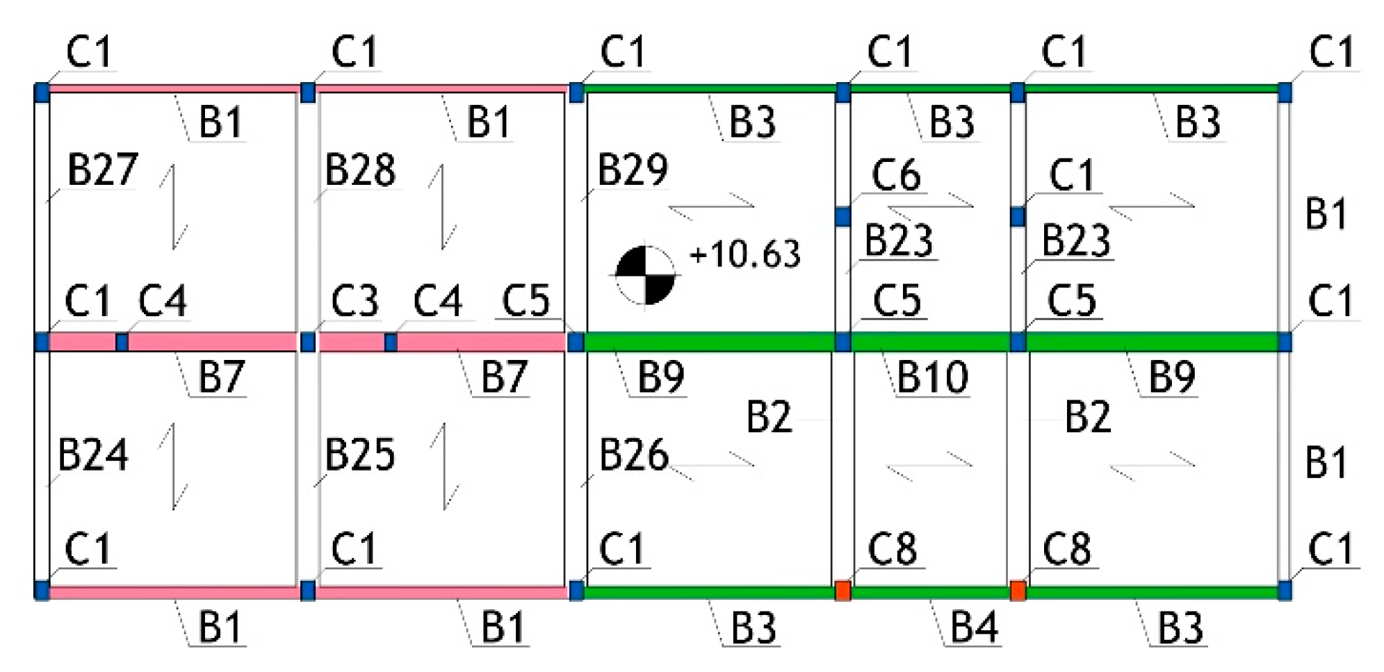 Buildings 11 00575 g015