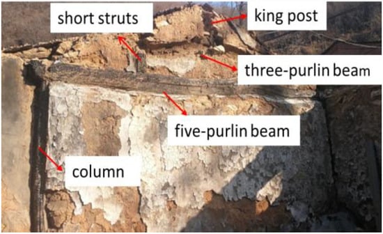 The Construction Material Pyramid – TREE_TimberREengineered