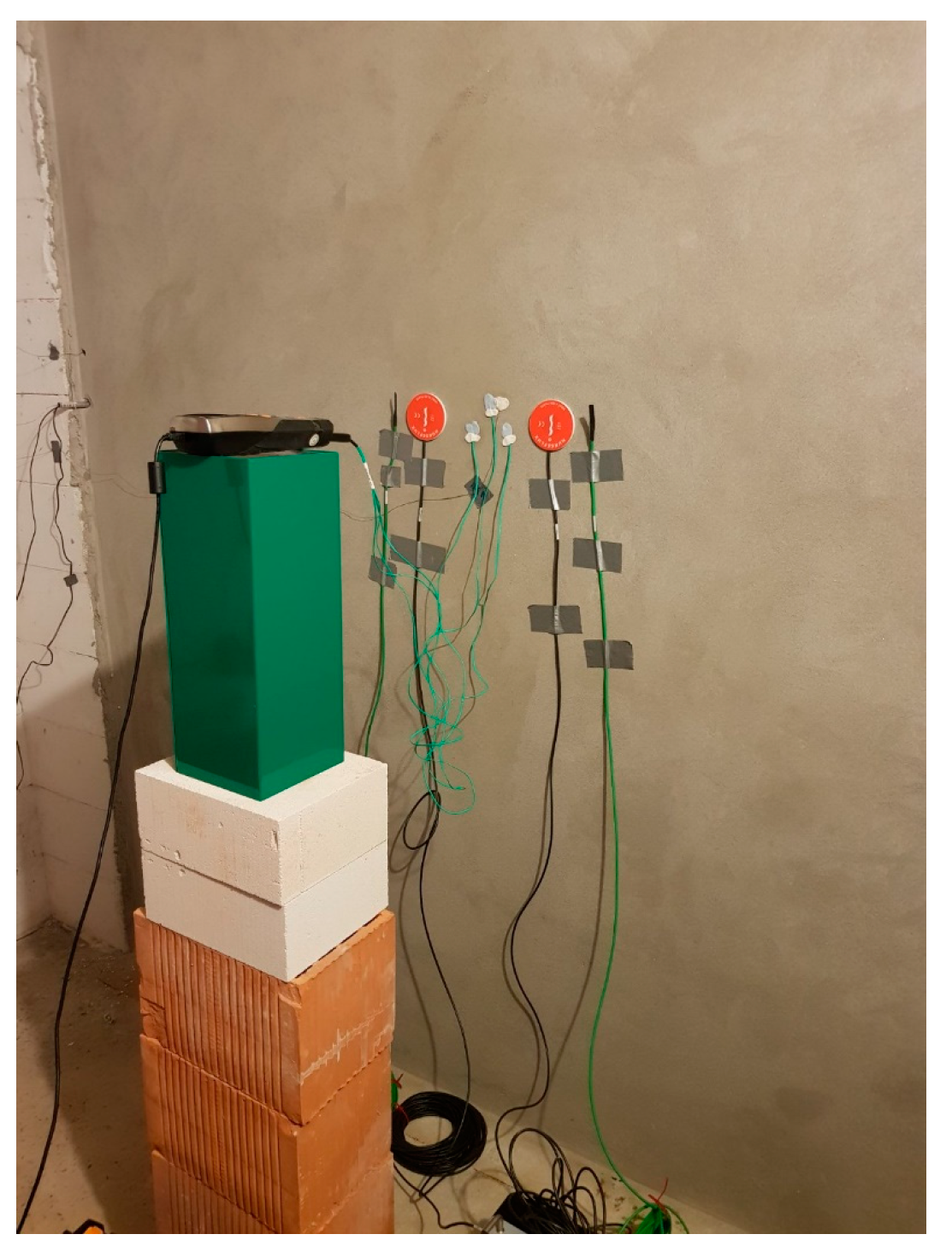 Buildings 11 00584 g007