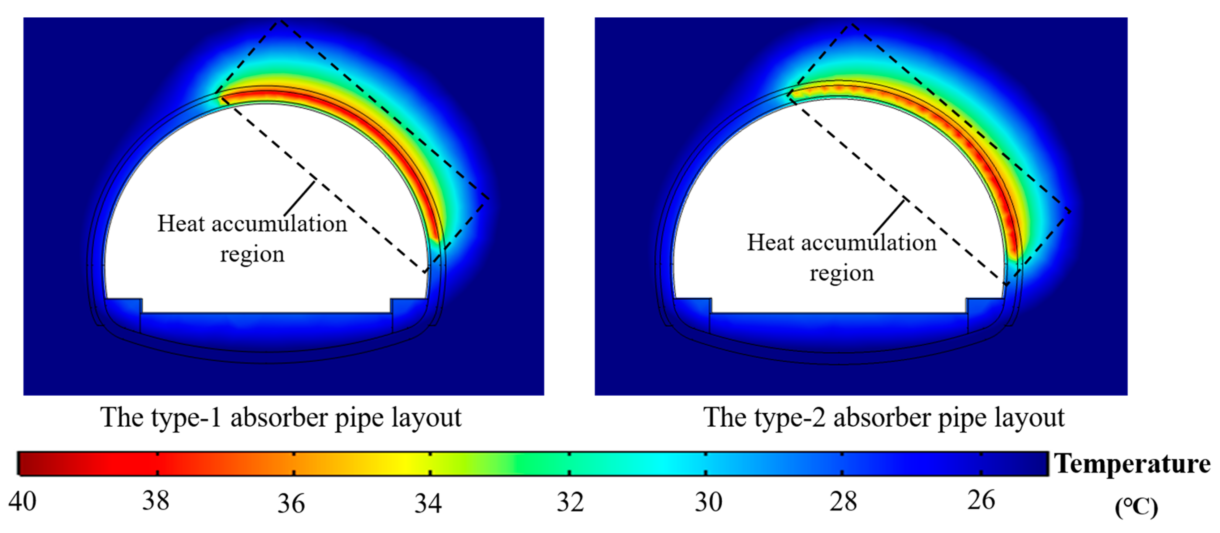 Buildings 11 00611 g008