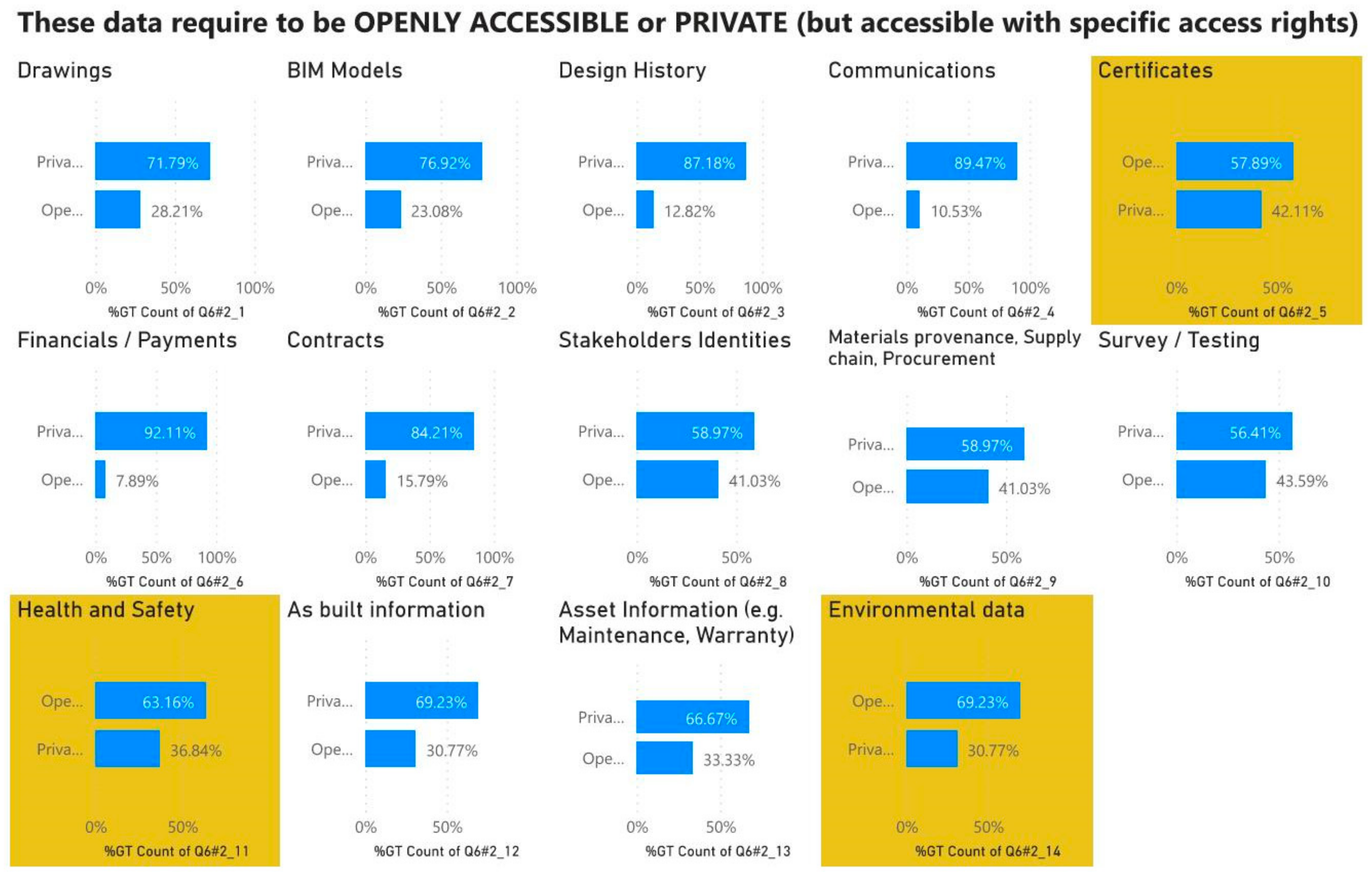 Buildings 11 00626 g002