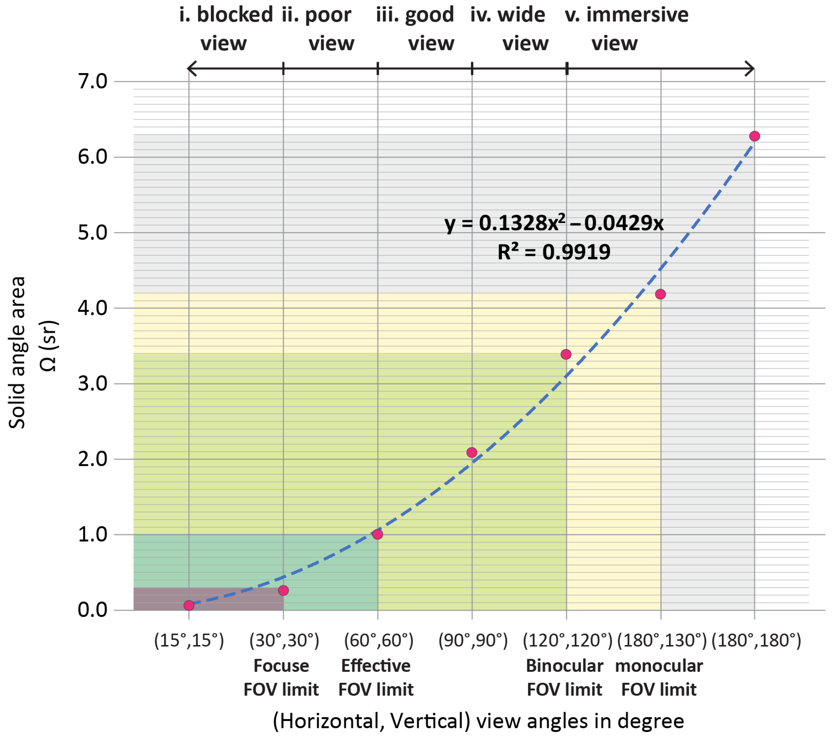 Buildings 11 00627 g003