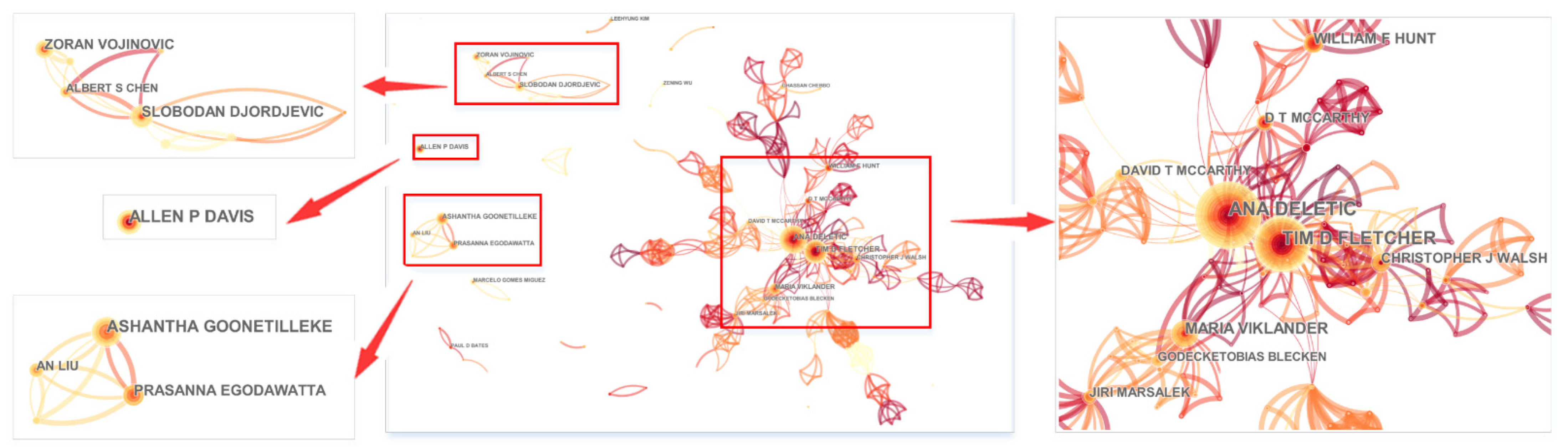 Buildings 11 00628 g006