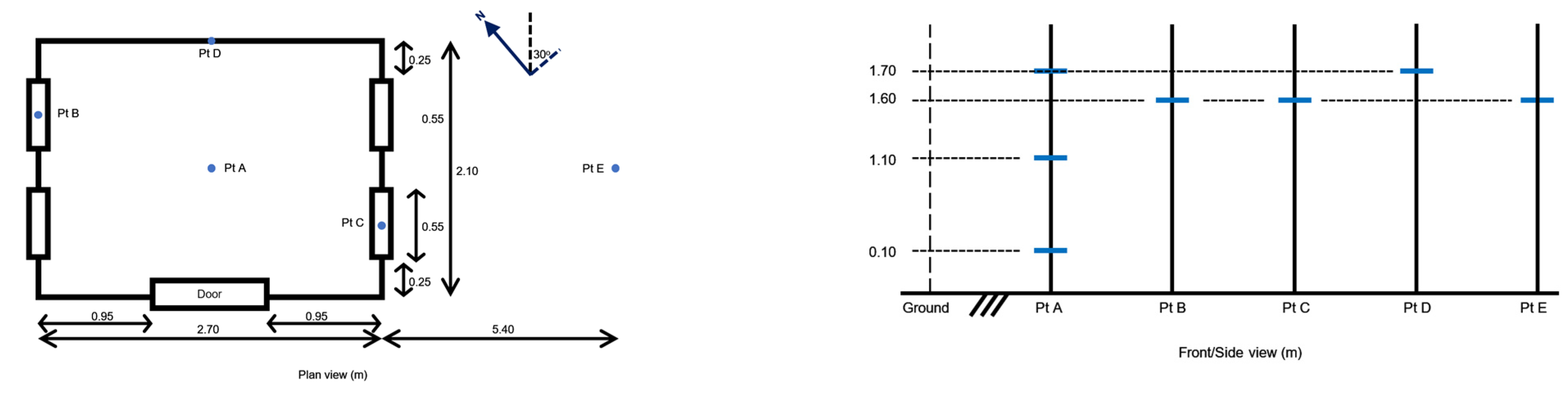 Buildings | Free Full-Text | Thermal Comfort Performances of Temporary ...